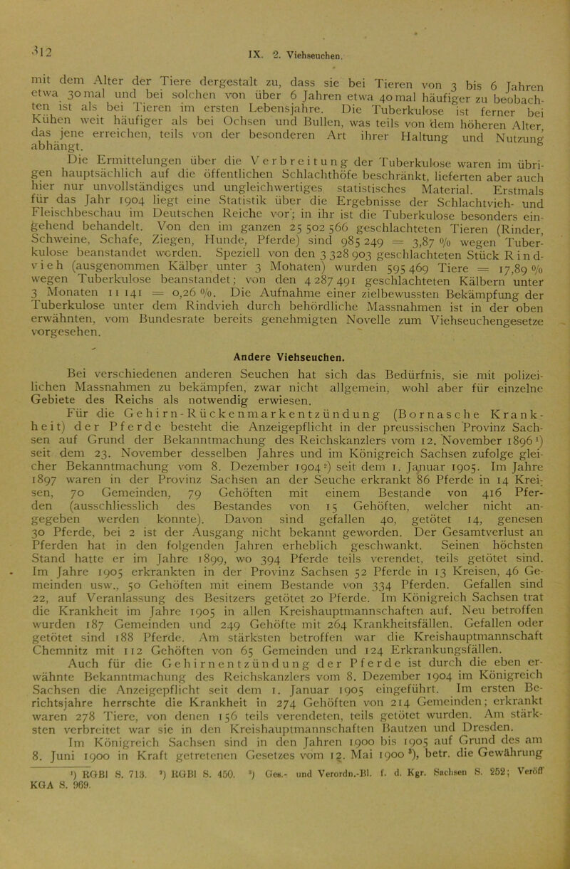 •*12 mit dem Alter der Tiere dergestalt zu, dass sie bei Tieren von 3 bis 6 Jahren etwa 30 mal und bei solchen von über 6 Jahren etwa 40 mal häufiger zu beobach- ten ist als bei Tieren im ersten Lebensjahre. Die Tuberkulose ist ferner bei Ruhen weit häufiger als bei Ochsen und Bullen, was teils von dem höheren Alter das jene erreichen, teils von der besonderen Art ihrer Haltung und Nutzung abhängt. ' 6 Die Ermittelungen über die V e r b re i t u n g der Tuberkulose waren im übri- gen hauptsächlich auf die öffentlichen Schlachthöfe beschränkt, lieferten aber auch hier nur unvollständiges und ungleichwertiges statistisches Material. Erstmals für das Jahr 1904 liegt eine Statistik über die Ergebnisse der Schlachtvieh- und Fleischbeschau im Deutschen Reiche vor'; in ihr ist die Tuberkulose besonders ein- gehend behandelt. Von den im ganzen 25502566 geschlachteten Tieren (Rinder, Schweine, Schafe, Ziegen, Hunde, Pferde) sind 985 249 = 3,87 o/0 wegen Tuber- kulose beanstandet werden. Speziell von den 3 328 903 geschlachteten Stück Rind- vieh (ausgenommen Kälbpr unter 3 Mohaten) wurden 595469 Tiere = 17,890/0 wegen Tuberkulose beanstandet; von den 4287491 geschlachteten Kälbern unter 3 Monaten 11 141 = 0,26%. Die Aufnahme einer zielbewussten Bekämpfung der Tuberkulose unter dem Rindvieh durch behördliche Massnahmen ist in der oben erwähnten, vom Bundesrate bereits genehmigten Novelle zum Viehseuchengesetze vorgesehen. Andere Viehseuchen. Bei verschiedenen anderen Seuchen hat sich das Bedürfnis, sie mit polizei- lichen Massnahmen zu bekämpfen, zwar nicht allgemein, wohl aber für einzelne Gebiete des Reichs als notwendig erwiesen. Für die Gehirn-Rückenmarkentziindung (Bornasche Krank- heit) der Pferde besteht die Anzeigepflicht in der preussischen Provinz Sach- sen auf Grund der Bekanntmachung des Reichskanzlers vom 12. November 1896x) seit dem 23. November desselben Jahres und im Königreich Sachsen zufolge glei- cher Bekanntmachung vom 8. Dezember 19042) seit dem 1. Januar 1905. Im Jahre 1897 waren in der Provinz Sachsen an der Seuche erkrankt 86 Pferde in 14 Krei: sen, 70 Gemeinden, 79 Gehöften mit einem Bestände von 416 Pfer- den (ausschliesslich des Bestandes von 15 Gehöften, welcher nicht an- gegeben werden konnte). Davon sind gefallen 40, getötet 14, genesen 30 Pferde, bei 2 ist der Ausgang nicht bekannt geworden. Der Gesamtverlust an Pferden hat in den folgenden Jahren erheblich geschwankt. Seinen höchsten Stand hatte er im Jahre 1899, wo 394 Pferde teils verendet, teils getötet sind. Im Jahre 1905 erkrankten in der Provinz Sachsen 52 Pferde in 13 Kreisen, 46 Ge- meinden usw., 50 Gehöften mit einem Bestände von 334 Pferden. Gefallen sind 22, auf Veranlassung des Besitzers getötet 20 Pferde. Im Königreich Sachsen trat die Krankheit im Jahre 1905 in allen Kreishauptmannschaften auf. Neu betroffen wurden 187 Gemeinden und 249 Gehöfte mit 264 Krankheitsfällen. Gefallen oder getötet sind 188 Pferde. Am stärksten betroffen war die Kreishauptmannschaft Chemnitz mit 112 Gehöften von 65 Gemeinden und 124 Erkrankungsfällen. Auch für die Gehirnentzündung der Pferde ist durch die eben er- wähnte Bekanntmachung des Reichskanzlers vom 8. Dezember 1904 im Königreich Sachsen die Anzeigepflicht seit dem 1. Januar 1905 eingeführt. Im ersten Be- richtsjahre herrschte die Krankheit in 274 Gehöften von 214 Gemeinden; erkrankt waren 278 Tiere, von denen 156 teils verendeten, teils getötet wurden. Am stärk- sten verbreitet war sie in den Kreishauptmannschaften Bautzen und Dresden. Im Königreich Sachsen sind in den Jahren 1900 bis 1905 auf Grund des am 8. Juni 1900 in Kraft getretenen Gesetzes vom 12. Mai 1900 3), betr. die Gewährung ') RGBl S. 713. ’) RGBl S. 450. a) Ge«.- und Verordn.-Bl. f. d. Kgr. Sachsen S. 252; VeröfT KGA S. 069.