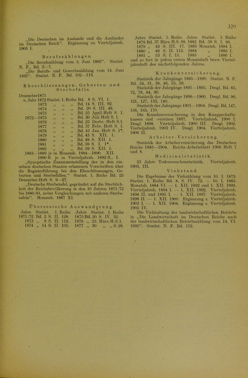 „Die Deutschen im Auslande und die Ausländer im Deutschen Reich“. Ergänzung zu Viertcljahrsh. 1905 I. Berufszählungen. „Die Berufszählung vom 5. Juni 1882“. Statist. N. F., Bd. 2—7. „Die Berufs- und Gewerbezählung vom 14. Juni 1895“. Statist. N. F. Bd. 102—119. Eheschliessungen, Geburten und Sterbefälle. Dezemberl871 u. Jahr 1872 Statist. 1. Reihe Bd. 8 S. VI. 1. 1873 »» yy yy Bd. 14 S. III. 92. 1874 tt yy yy Bd. 20 S. III. 48. 1875 ty yy yy Bd. 25 April-Heft S. 1. 1872—1875 yy yy yy Bd. 30 Juli-Heft S. 1. 1876 yy yy yy Bd. 25 Dezbr.-Heft S.l. 1877 yy yy yy Bd. 37 Febr.-Heft S. 1. 1878 yy yy yy Bd. 43 Jan.-Heft S. 1*. 1879 yy yy yy Bd. 43 S. XII. 1. 1880 yy yy yy Bd. 48 S. XII. 1. 1881 yy yy yy Bd. 59 S. I. 1*. 1882 tt yy yy Bd. 59 S. XII. 1. 1883—1889 je in Monatsh. 1884—1890. XII. 1890 ff. je in Viertel]ahrsh. 1892 ff., I. „Synoptische Zusammenstellung der in den ein- zelnen deutschen Staaten erlassenen Vorschriften über die Registerführung bei den Eheschliessungen, Ge- burten und Sterbefällen.“ Statist. 1. Reihe Bd. 25 Dezember-Heft S. 9—27. „Deutsche Sterbetafel, gegründet auf die Sterblich- keit der Reichsbevölkerung in den 10 Jahren 1871/72 bis 1880/81, nebst Vergleichungen mit anderen Sterbe- tafeln“. Monatsh. 1887 XI. Überseeische Auswanderung. Jahre Statist. 1. Reihe Jahre Statist. 1. Reihe 1871/72 Bd. 2 S. II. 128. 1875 Bd. 20 S. IV. 32. 1873 „ 8 S. II. 112. 1876 „ 25 März-H.S.l. 1874 „ 14 S. II. 105. 1877 „ 30 „ „ S. 28. Jahre Statist. 1. Reihe Jahre Statist. 1. Reihe 1878 Bd. 37 März-H.S. 68. 1882 Bd. 59 S. I. 86. 1879 „ 43 S. III. 17. 1883 Monatsh. 1884 I. 1880 „ 48 S. II. 113. 1884 „ 1885 I. 1881 „ 53 S. I. 15. 1885 „ 1886 I. und so fort in jedem ersten Monatsheft bezw. Viertel- jahrsheft des näclistfolgenden Jahres. Krankenversicherung. Statistik der Jahrgänge 1885—1890. Statist. N. F. Bd. 24, 31, 38, 46, 53, 59. Statistik der Jahrgänge 1891—1895. DesgL Bd. 65, 72, 78, 84, 90. Statistik der Jahrgänge 1896—1900. Desgl. Bd. 96, 121, 127, 133, 140. Statistik der Jahrgänge 1901—1904. Desgl. Bd. 147, 156, 163, 170. Die Krankenversicherung in den Knappschafts- kassen und -vereinen 1897. Viertcljahrsh. 1900 I. Desgl. 1898. Vierteljahr sh. 1900 III. Desgl. 1902. Vierteljahrsh. 1903 IV. Desgl. 1904. Viertcljahrsh. 1906 II. Arbeiter -Versicherung. Statistik der Arbeiterversicherung des Deutschen Reichs 1885—1904. Reichs-Arbeitsblatt 1906 Heft 7 und 8. Medizinalstatistik. 25 Jahre Todesursachenstatistik. Vierteljahrsh. 1903, III. V i e h s t a n d. Die Ergebnisse der Viehzählung vom 10. I. 1873- Statist. 1. Reihe Bd. 8, S. IV. 72. — 10. I. 1883- Monatsh. 1884 VI. — 1. XII. 1892 und 1. XII. 1893. Vierteljahrsh. 1894 I. — 1. XII. 1892. Vierteljahrsh. 1894 II. und 1895 I. — 1. XII. 1897. Vierteljahrsh. 1898 II. — 1. XII. 1900. Ergänzung z. Vierteljahrsh. 1903 I. — 1. XII. 1904. Ergänzung z. Vierteljahrsh. 1905 IV. Die Viehhaltung der landwirtschaftlichen Betriebe in „Die Landwirtschaft im Deutschen Reiche nach der landwirtschaftlichen Betriebszählung vom 14. VI. 1895“. Statist. N. F. Bd. 112. /