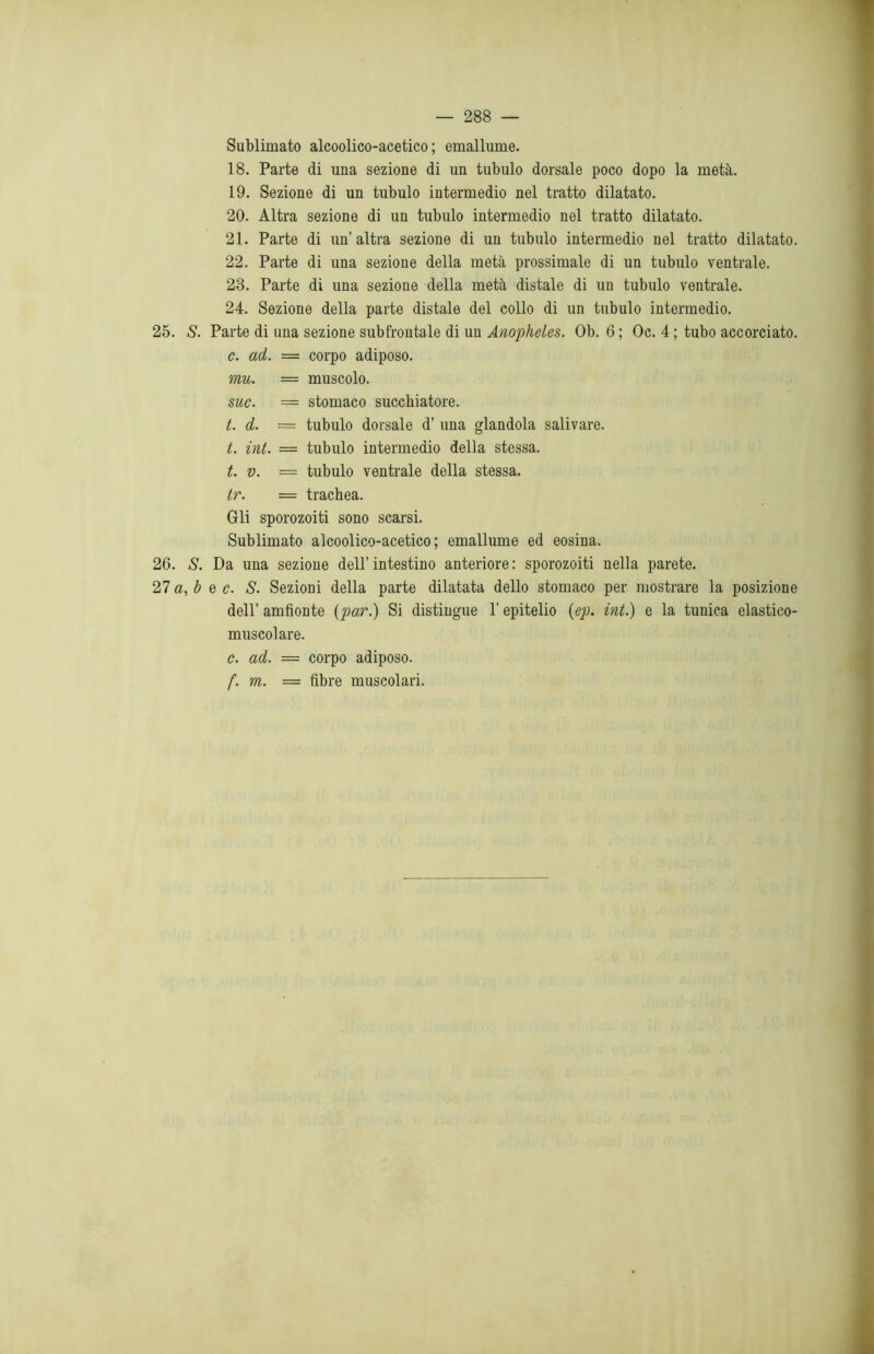 Sublimato alcoolico-acetico ; emallume. 18. Parte di una sezione di un tubulo dorsale poco dopo la metà. 19. Sezione di un tubulo intermedio nel tratto dilatato. 20. Altra sezione di un tubulo intermedio nel tratto dilatato. 21. Parte di un’altra sezione di un tubulo intermedio nel tratto dilatato. 22. Parte di una sezione della metà prossimale di un tubulo ventrale. 23. Parte di una sezione della metà distale di un tubulo ventrale. 24. Sezione della parte distale del collo di un tubulo intermedio. 25. S. Parte di una sezione subfrontale di un Anopheles. Ob. 6 ; Oc. 4 ; tubo accorciato. c. ad. = corpo adiposo. mu. = muscolo. sue. = stomaco succhiatore. t. d. — tubulo dorsale d’ una glandola salivare. t. int. — tubulo intermedio della stessa. t. v. — tubulo ventrale della stessa. ir. = trachea. Gli sporozoiti sono scarsi. Sublimato alcoolico-acetico; emallume ed eosina. 26. S. Da una sezione dell’intestino anteriore: sporozoiti nella parete. 27 a,b e c. S. Sezioni della parte dilatata dello stomaco per mostrare la posizione dell’ amfionte (par.) Si distingue l’epitelio (ep. int.) e la tunica elastico- muscolare. c. ad. — corpo adiposo. f. m. = fibre muscolari.
