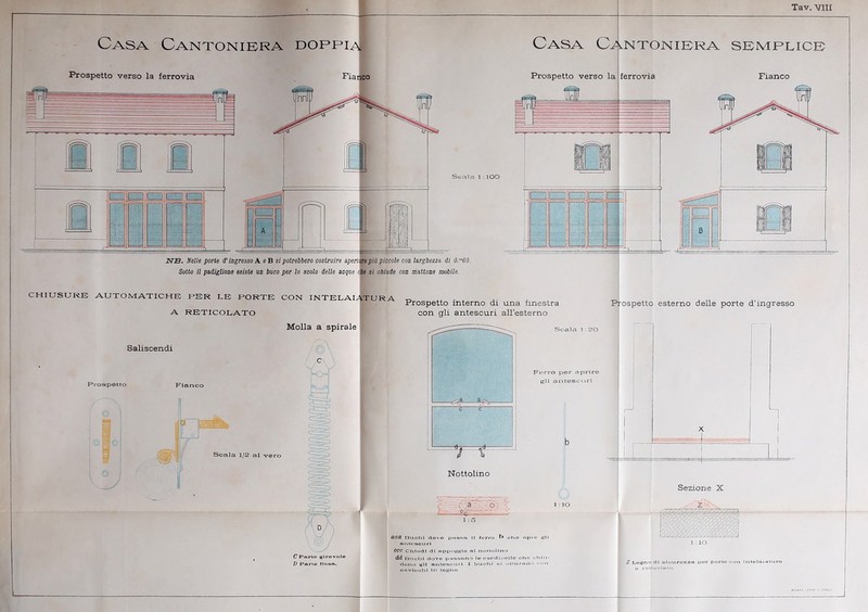 CHIUSURE AUTOMATICHE PER LE PORTE CON INTELAIATURA A RETICOLATO Molla a spirale Saliscendi Prospetto Fianco LsJ Scala 1/2 al vero Prospetto interno di una finestra con gli antescuri all’esterno Scala 1: 20 Ferro per aprire gli antescuri Prospetto esterno delle porte d'ingresso C Parte girevole 1) Parte fissa. Nottolino 0 1:10 aCLQ. Buohi dove passa il ferro ^ che apre gli antesou ri CCC Chiodi di appoggio al nottolino dd Bnclil dove passano le cordicelle ohe chiu- dono gli antescuri. I buchi si otturano con oavlcohl in legno Sezione X 1 : io Z Legno di sicurezza por porte con intelaiatura a reticolato.