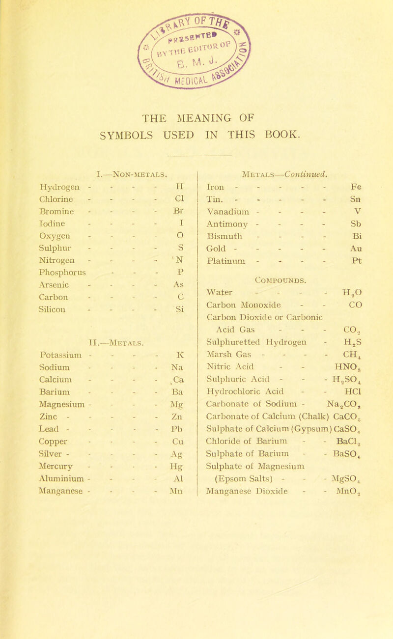 THE MEANING OF SYMBOLS USED IN THIS BOOK. I.—Non-metals. Hydrogen - - - H Chlorine - - Cl Bromine - - Br Iodine - - I Oxygen - - O Sulphur - - S Nitrogen - - - 'N Phosphorus - - P Arsenic - - As Carbon - - C Silicon - - Si 11. Potassium - —Metals. K Sodium . Na Calcium . .Ca Barium . Ba Magnesium - - Mg Zinc - - Zn Lead - - Pb Copper - Cu Silver - . Ag Mercury - Hg Aluminium - - A1 Manganese - . Mn Metals—Continued. Iron ----- Fe Tin. Sn Vanadium - - - - V Antimony - - - - Sb Bismuth - - - - Bi Gold Au Platinum - Pt Compounds. Water - - - - H.O Carbon Monoxide CO Carbon Dioxide or Carbonic Acid Gas - CO., Sulphuretted Hydrogen H.S Marsh Gas - CH+ Nitric Acid UNO, Sulphuric Acid - - - H„SO, Hydrochloric Acid HC1 Carbonate of Sodium - Na2CO, Carbonate of Calcium (Chalk) CaCO.. Sulphate of Calcium (Gypsum) CaS04 Chloride of Barium BaCl, Sulphate of Barium BaS04 Sulphate of Magnesium (Epsom Salts) - MgSO+ Manganese Dioxide MnO„