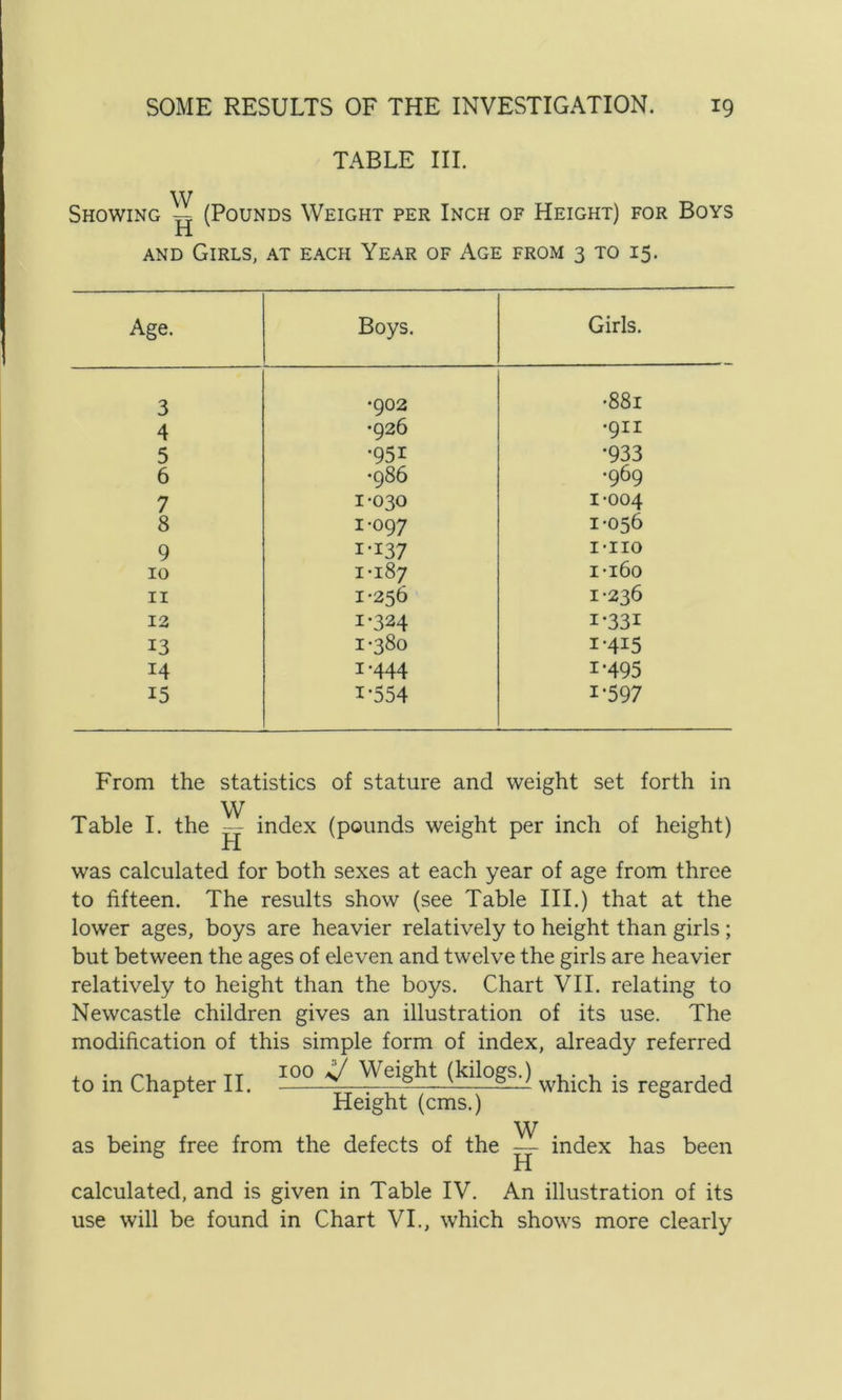 TABLE III. Showing — (Pounds Weight per Inch of Height) for Boys H and Girls, at each Year of Age from 3 to 15. Age. Boys. Girls. 3 •902 H OO OO 4 •926 •911 5 •95i *933 6 •986 •969 7 1-030 1-004 8 1-097 I-056 9 I-I37 I-IIO 10 1-187 1-160 11 1-256 1-236 12 1*324 1-33i 13 1-380 i-4i5 14 1-444 1-495 15 1-554 1-597 From the statistics of stature and weight set forth in W Table I. the — index (pounds weight per inch of height) was calculated for both sexes at each year of age from three to fifteen. The results show (see Table III.) that at the lower ages, boys are heavier relatively to height than girls ; but between the ages of eleven and twelve the girls are heavier relatively to height than the boys. Chart VII. relating to Newcastle children gives an illustration of its use. The modification of this simple form of index, already referred to in Chapter II. 100 V Weight (kilogs.) -s regar(je(3 r Height (cms.) b W as being free from the defects of the — index has been H calculated, and is given in Table IV. An illustration of its use will be found in Chart VI., which shows more clearly