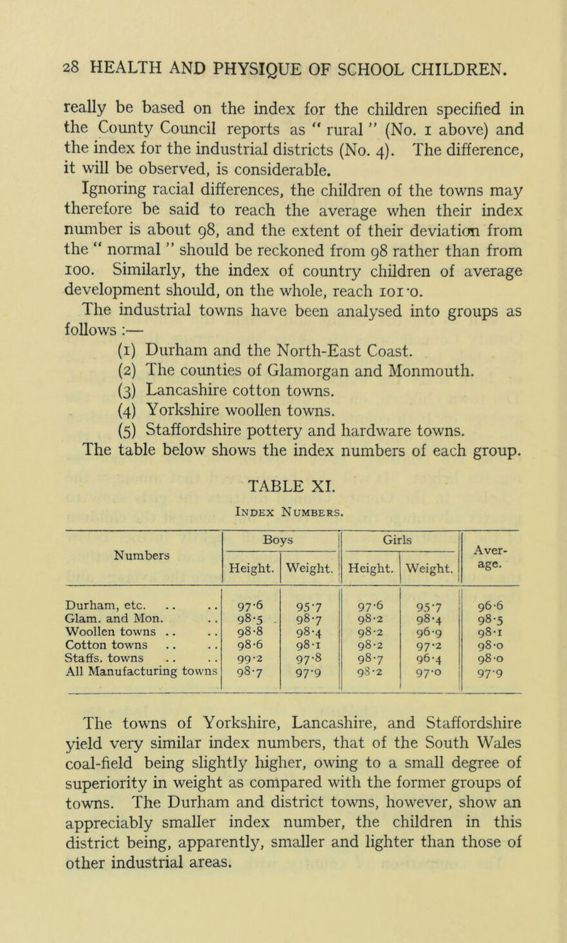 really be based on the index for the children specified in the County Council reports as “ rural ” (No. i above) and the index for the industrial districts (No. 4). The difference, it will be observed, is considerable. Ignoring racial differences, the children of the towns may therefore be said to reach the average when their index number is about 98, and the extent of their deviation from the “ normal ” should be reckoned from 98 rather than from 100. Similarly, the index of country children of average development should, on the whole, reach roi'o. The industrial towns have been analysed into groups as follows :— (1) Durham and the North-East Coast. (2) The counties of Glamorgan and Monmouth. (3) Lancashire cotton towns. (4) Yorkshire woollen towns. (5) Staffordshire pottery and hardware towns. The table below shows the index numbers of each group. TABLE XI. Index Numbers. Numbers Boys Girls Aver- age. Height. Weight. Height. Weight. Durham, etc. 97-6 957 97-6 957 96-6 Glam, and Mon. 98-5 98-7 98-2 98-4 98-5 Woollen towns .. 98-8 98-4 98-2 96-9 98-1 Cotton towns 98-6 98-1 98-2 97-2 98-0 Staffs, towns 99-2 97-8 987 96-4 98-0 All Manufacturing towns 98-7 97'9 98-2 97-0 97-9 The towns of Yorkshire, Lancashire, and Staffordshire yield very similar index numbers, that of the South Wales coal-field being slightly higher, owing to a small degree of superiority in weight as compared with the former groups of towns. The Durham and district towns, however, show an appreciably smaller index number, the children in this district being, apparently, smaller and lighter than those of other industrial areas.