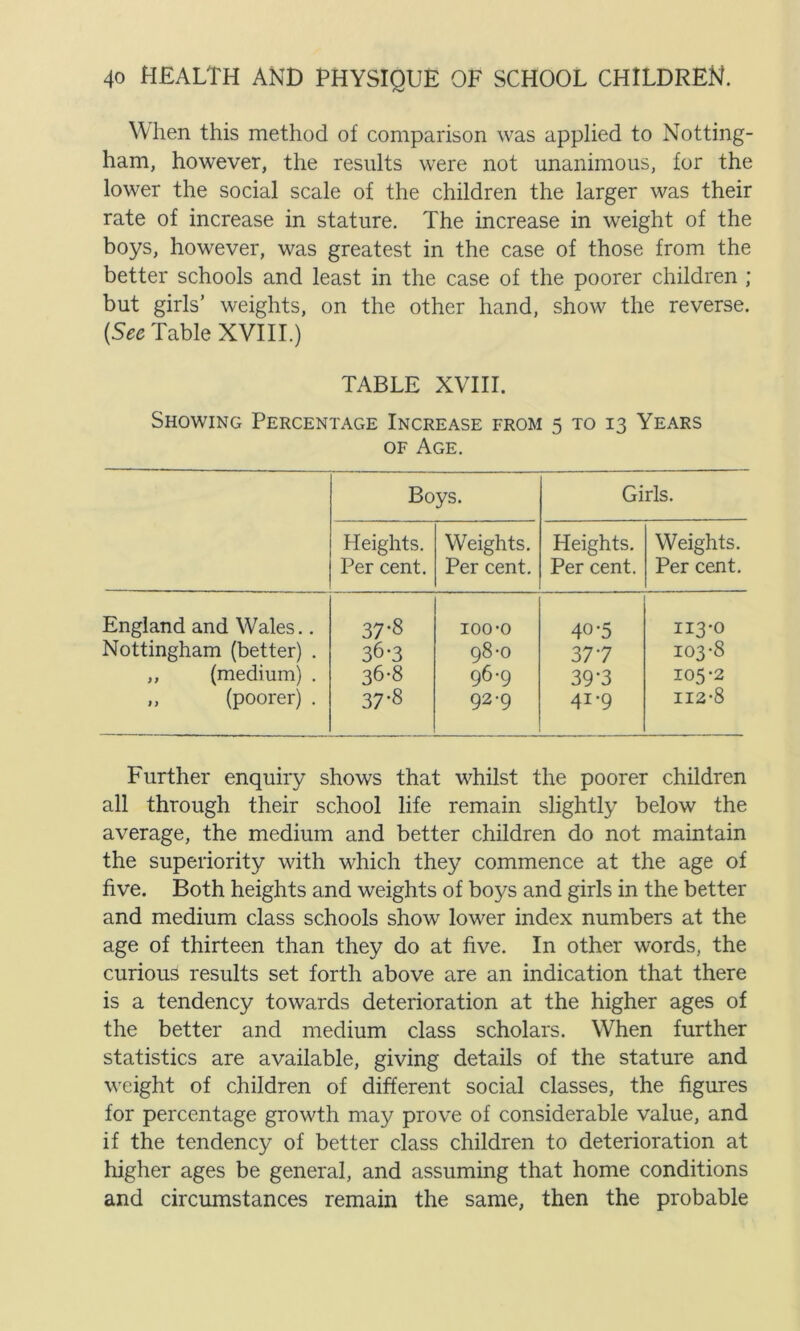 When this method of comparison was applied to Notting- ham, however, the results were not unanimous, for the lower the social scale of the children the larger was their rate of increase in stature. The increase in weight of the boys, however, was greatest in the case of those from the better schools and least in the case of the poorer children ; but girls’ weights, on the other hand, show the reverse. {See Table XVIII.) TABLE XVIII. Showing Percentage Increase from 5 to 13 Years of Age. Boys. Girls. Heights. Per cent. Weights. Per cent. Heights. Per cent. Weights. Per cent. England and Wales.. 37-8 ioo-o 40-5 113-0 Nottingham (better) . 36-3 98-0 377 103-8 ,, (medium) . 36-8 96-9 39‘3 105-2 „ (poorer) . 37-8 92-9 41-9 112-8 Further enquiry shows that whilst the poorer children all through their school life remain slightly below the average, the medium and better children do not maintain the superiority with which they commence at the age of five. Both heights and weights of boys and girls in the better and medium class schools show lower index numbers at the age of thirteen than they do at five. In other words, the curious results set forth above are an indication that there is a tendency towards deterioration at the higher ages of the better and medium class scholars. When further statistics are available, giving details of the stature and weight of children of different social classes, the figures for percentage growth may prove of considerable value, and if the tendency of better class children to deterioration at higher ages be general, and assuming that home conditions and circumstances remain the same, then the probable