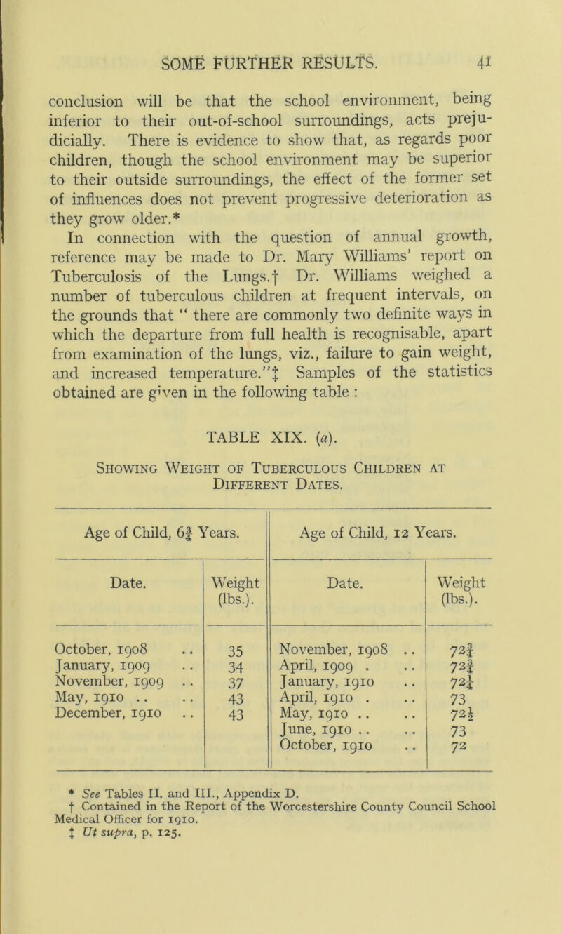 conclusion will be that the school environment, being inferior to their out-of-school surroundings, acts preju- dicially. There is evidence to show that, as regards poor children, though the school environment may be superior to their outside surroundings, the effect of the former set of influences does not prevent progressive deterioration as they grow older.* In connection with the question of annual growth, reference may be made to Dr. Mary Williams' report on Tuberculosis of the Lungs.f Dr. Williams weighed a number of tuberculous children at frequent intervals, on the grounds that “ there are commonly two definite ways in which the departure from full health is recognisable, apart from examination of the lungs, viz., failure to gain weight, and increased temperature. Samples of the statistics obtained are given in the following table : TABLE XIX. {a). Showing Weight of Tuberculous Children at Different Dates. Age of Child, 6| Years. Age of Child, 12 Years. Date. Weight Date. Weight (lbs.). (lbs.). October, 1908 35 November, 1908 .. 72| January, 1909 34 April, 1909 . 72| November, 1909 37 January, 1910 72k May, 1910 .. 43 April, 1910 . 73 December, 1910 43 May, 1910 .. 72 i June, 1910 .. 73 October, 1910 72 * See Tables II. and III., Appendix D. t Contained in the Report of the Worcestershire County Council School Medical Officer for 1910. J Ut supra, p. 125.