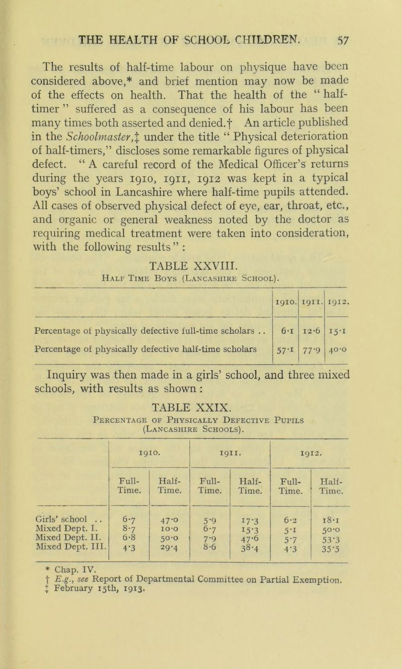 The results of half-time labour on physique have been considered above,* and brief mention may now be made of the effects on health. That the health of the “ half- timer ” suffered as a consequence of his labour has been many times both asserted and denied.f An article published in the Schoolmaster,% under the title “ Physical deterioration of half-timers,” discloses some remarkable figures of physical defect. “ A careful record of the Medical Officer’s returns during the years 1910, 1911, 1912 was kept in a typical boys’ school in Lancashire where half-time pupils attended. All cases of observed physical defect of eye, ear, throat, etc., and organic or general weakness noted by the doctor as requiring medical treatment were taken into consideration, with the following results ” : TABLE XXVIII. Half Time Boys (Lancashire School). 1910. 1911. 1912. Percentage of physically defective full-time scholars . . 6-i 12-6 i5-i Percentage of physically defective half-time scholars 57'1 77-9 40 0 Inquiry was then made in a girls’ school, and three mixed schools, with results as shown : TABLE XXIX. Percentage of Physically Defective Pupils (Lancashire Schools). 1910. 1911. 1912. Full- Half- Full- Half- Full- Half- Time. Time. Time. Time. Time. Time. Girls’ school .. 6-7 47-0 5-9 17-3 6-2 18*1 Mixed Dept. I. 8-7 io-o 6-7 15-3 5-i 5°'° Mixed Dept. II. 6-8 50-0 7-9 47-6 57 53-3 Mixed Dept. III. 4’3 29-4 8-6 38-4 4’3 35-5 * Chap. IV. t E.g., see Report of Departmental Committee on Partial Exemption. J February 15th, 1913.