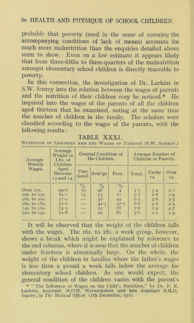 probable that poverty (used in the sense of covering the accompanying conditions of lack of means) accounts for much more malnutrition than the enquiries detailed above seem to show. Even on a low estimate it appears likely that from three-fifths to three-quarters of the malnutrition amongst elementary school children is directly traceable to poverty. In this connection, the investigation of Dr. Larkins in S.W. Surrey into the relation between the wages of parents and the nutrition of their children may be noticed.* ITe inquired into the wages of the parents of all the children aged thirteen that he examined, noting at the same time the number of children in the family. The scholars were classified according to the wages of the parents, with the following results : TABLE XXXI. Nutrition of Children and the Wages of Parents (S.W. Surrey.) Average Weekly Wages. Average Weight in Lbs. of Children Aged Between 13 and 14. General Condition of the Children. Average Number of Children in Family. Very Good. Aver’ge. Poor. Total. Under 14. Over 14. Over 25s. 99-6 O/ /o So % 46 0/ /o 4 5-5 3'4 2-1 20s. to 25s. 84-1 15 73 11 5 7 2-8 2-9 18s. to 20s. 77-0 — 56 44 6-3 3-8 2-5 16s. to 18s. 72-6 — 42-5 57-5 6-6 4-2 2-4 14s. to 16s. 74-3 — 22 78 7-6 2-9 47 I 2S. tO I4S. 70-8 ■ 20 80 3-6 2-2 1-4 It will be observed that the weight of the children falls with the wages. The 16s. to 18s. a week group, however, shows a break which might be explained by reference to the end columns, where it is seen that the number of children under fourteen is abnormally large. On the whole, the weight of the children in families where the father’s wages is less than a pound a week falls below the average for elementary school children. As one would expect, the general condition of the children varies with the parent’s * “ The Influence of Wages on the Child’s Nutrition,” by Dr. F. E. Larkins, Assistant M.O.H. Warwickshire and late Assistant S.M.O. Surrey, in The Medical Officer, 17th December, 1910.