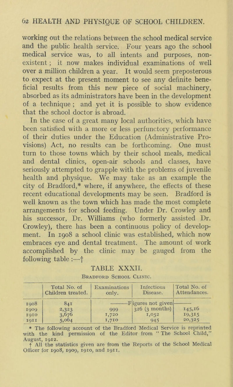 working out the relations between the school medical service and the public health service. Four years ago the school medical service was, to all intents and purposes, non- existent ; it now makes individual examinations of well over a million children a year. It would seem preposterous to expect at the present moment to see any definite bene- ficial results from this new piece of social machinery, absorbed as its administrators have been in the development of a technique ; and yet it is possible to show evidence that the school doctor is abroad. In the case of a great many local authorities, which have been satisfied with a more or less perfunctory performance of their duties under the Education (Administrative Pro- visions) Act, no results can be forthcoming. One must turn to those towns which by their school meals, medical and dental clinics, open-air schools and classes, have seriously attempted to grapple with the problems of juvenile health and physique. We may take as an example the city of Bradford,* where, if anywhere, the effects of these recent educational developments may be seen. Bradford is well known as the town which has made the most complete arrangements for school feeding. Under Dr. Crowley and his successor, Dr. Williams (who formerly assisted Dr. Crowley), there has been a continuous policy of develop- ment. In 1908 a school clinic was established, which now embraces eye and dental treatment. The amount of work accomplished by the clinic may be gauged from the following table :—f TABLE XXXII. Bradford School Clinic. Total No. of Children treated. Examinations only. Infectious Disease. Total No. of Attendances. 1908 841 F igures not given 1909 2,323 999 326 (3 months) I45,i6 1910 3,676 1,720 1,052 19,315 1911 5,064 1,710 945 20,325 * The following account of the Bradford Medical Service is reprinted with the kind permission of the Editor from “ The School Child,” August, 1912. f All the statistics given are from the Reports of the School Medical Officer for 1908, 1909, 1910, and 1911,