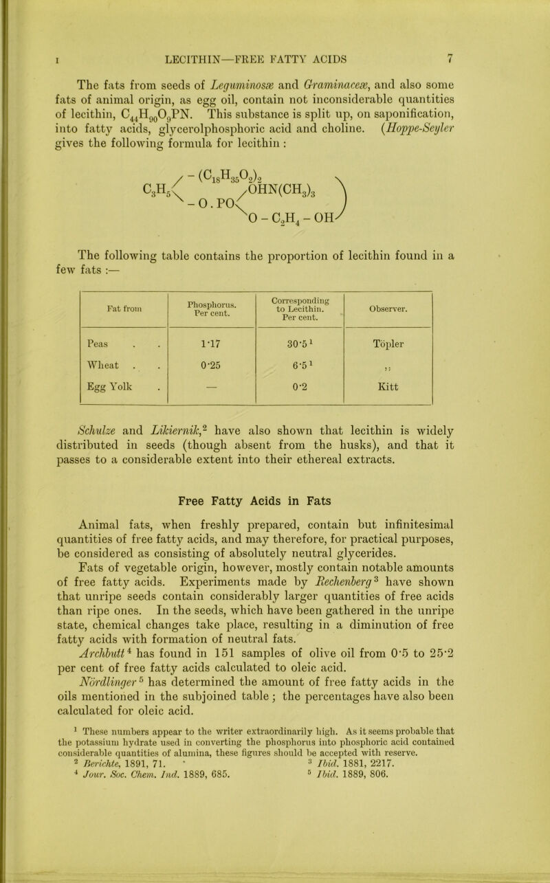 The fats from seeds of Leguminosse and Graminacese, and also some fats of animal origin, as egg oil, contain not inconsiderable quantities of lecithin, C44H90O9PN. This substance is split up, on saponification, into fatty acids, glycerolphosplioric acid and choline. (Hoppe-Seyler gives the following formula for lecithin : / (^13^35^2)2 C3H5( /OHN(CH3)3 x - 0.PO\ X0 - C0H, - OH- The following table contains the proportion of lecithin found in a few fats :— Fat from Phosphorus. Per cent. Corresponding to Lecithin. Per cent. Observer. Peas 1-17 30-51 Topler Wheat 0-25 6-51 5; Egg Yolk — 0-2 Kitt Schulze and Likiernik,2 have also shown that lecithin is widely distributed in seeds (though absent from the husks), and that it passes to a considerable extent into their ethereal extracts. Free Fatty Acids in Fats Animal fats, when freshly prepared, contain but infinitesimal quantities of free fatty acids, and may therefore, for practical purposes, be considered as consisting of absolutely neutral glycerides. Fats of vegetable origin, however, mostly contain notable amounts of free fatty acids. Experiments made by Eechenberg3 have shown that unripe seeds contain considerably larger quantities of free acids than ripe ones. In the seeds, which have been gathered in the unripe state, chemical changes take place, resulting in a diminution of free fatty acids with formation of neutral fats. Archbutt4 has found in 151 samples of olive oil from 0-5 to 25'2 per cent of free fatty acids calculated to oleic acid. Nordlinger5 has determined the amount of free fatty acids in the oils mentioned in the subjoined table ; the percentages have also been calculated for oleic acid. 1 These numbers appear to the writer extraordinarily high. As it seems probable that the potassium hydrate used in converting the phosphorus into phosphoric acid contained considerable quantities of alumina, these figures should be accepted with reserve. 2 Berichte, 1891, 71. * 3 Ibid. 1881, 2217. 4 Jour. Soc. C/iem. lnd. 1889, 685. 5 Ibid. 1889, 806.