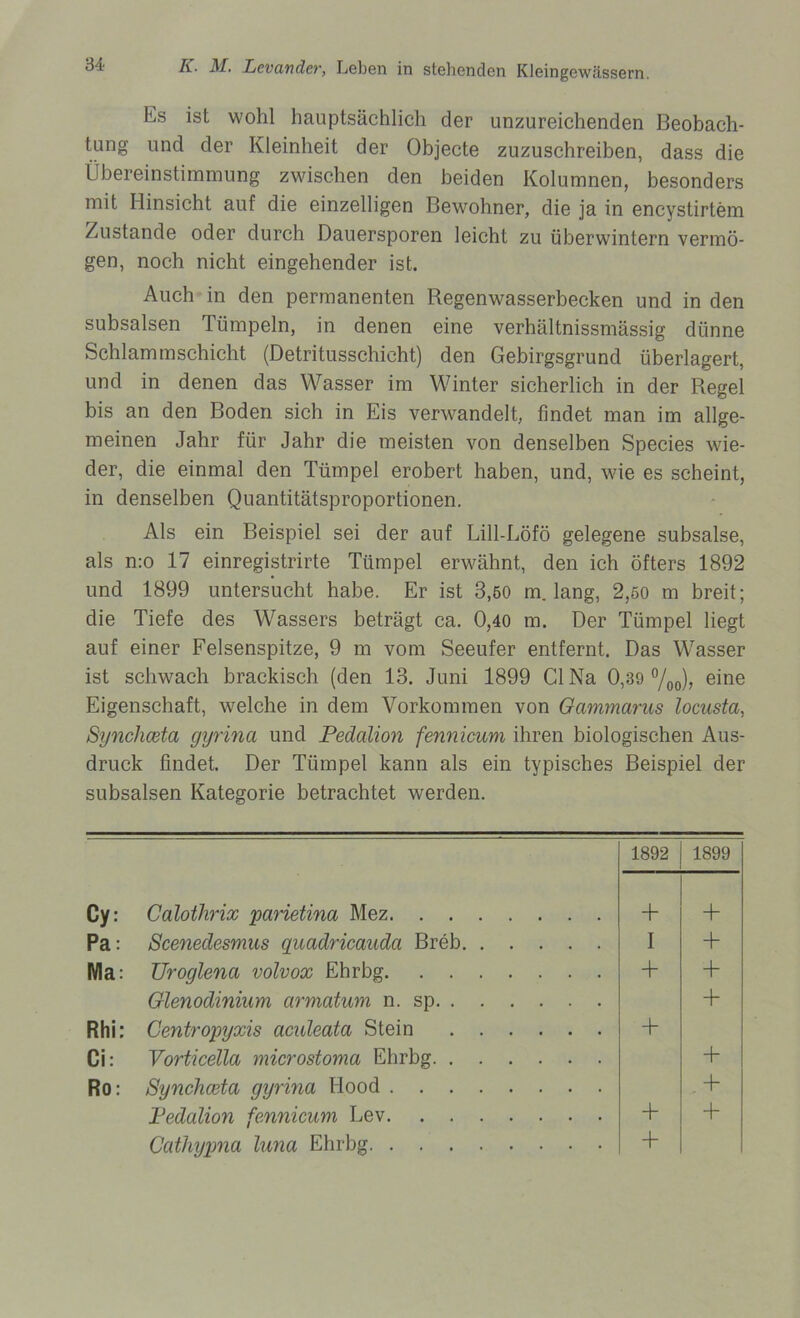 Es ist wohl hauptsächlich der unzureichenden Beobach- tung und der Kleinheit der Objecte zuzuschreiben, dass die Übereinstimmung zwischen den beiden Kolumnen, besonders mit Hinsicht auf die einzelligen Bewohner, die ja in encystirtem Zustande oder durch Dauersporen leicht zu überwintern vermö- gen, noch nicht eingehender ist. Auch in den permanenten Regenwasserbecken und in den subsalsen Tümpeln, in denen eine verhältnissmässig dünne Schlammschicht (Detritusschicht) den Gebirgsgrund überlagert, und in denen das Wasser im Winter sicherlich in der Regel bis an den Boden sich in Eis verwandelt, findet man im allge- meinen Jahr für Jahr die meisten von denselben Species wie- der, die einmal den Tümpel erobert haben, und, wie es scheint, in denselben Quantitätsproportionen. Als ein Beispiel sei der auf Lill-Löfö gelegene subsalse, als n:o 17 einregistrirte Tümpel erwähnt, den ich öfters 1892 und 1899 untersucht habe. Er ist 3,50 m. lang, 2,50 m breit; die Tiefe des Wassers beträgt ca. 0,40 m. Der Tümpel liegt auf einer Felsenspitze, 9 m vom Seeufer entfernt. Das Wasser ist schwach brackisch (den 13. Juni 1899 CI Na 0,39 °/00), eine Eigenschaft, welche in dem Vorkommen von Gammarus locusta, Synchceta gyrina und Pedalion fennicum ihren biologischen Aus- druck findet. Der Tümpel kann als ein typisches Beispiel der subsalsen Kategorie betrachtet werden. 1892 1899 Cy: Calothrix parietina Mez + + Pa: Scenedesmus quadricaudci Breb I + Ma: TJroglena volvox Ehrbg + + Glenodinium armatum n. sp + Rhi: Centropyxis aculeata Stein + Ci: Vorticella microstoma Ehrbg + Ro: Synchceta gyrina Iiood .+ Pedalion fennicum Lev + Cathypna luna Ehrbg +