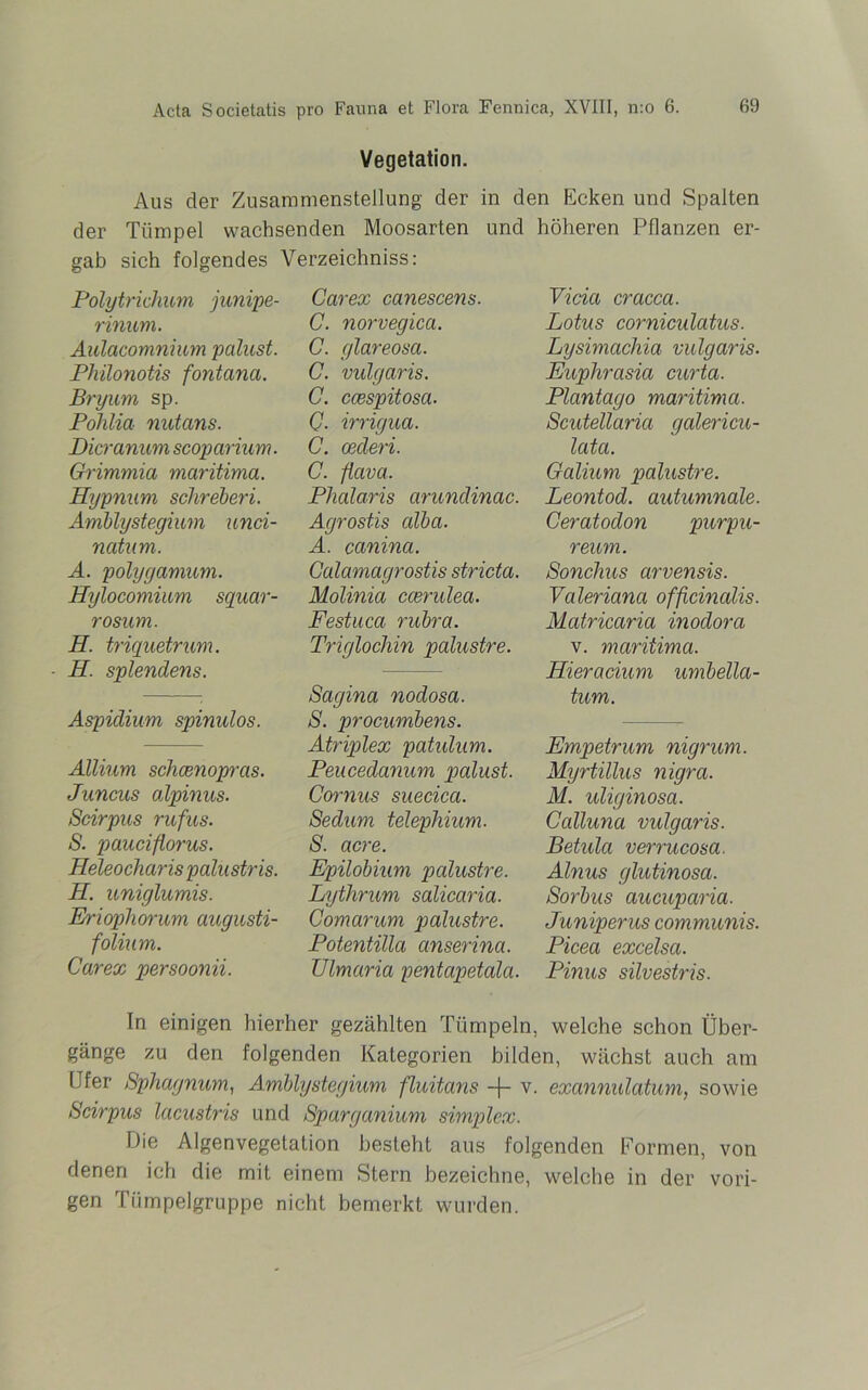 Vegetation. Aus der Zusammenstellung der in den Ecken und Spalten der Tümpel wachsenden Moosarten und höheren Pflanzen er- gab sich folgendes Verzeichniss: Polytrichum junipe- rinum. Aulacomnium palust. Pkilonotis fontanci. Bryum sp. Pohlia nutans. Dicranum scop avium. Grimmia maritima. Hypnum schreberi. Amblystegium unci- natum. A. polygamum. Hylocomium squar- rosum. H. triquetrum. H. splendens. Aspidium spinulos. Allium schcenopras. Juncus alpinus. Scirpus rufus. S. paucifiorus. Heleocharis palustris. H. uniglumis. Eriophorum augusti- foliam. Carex persoonii. Carex canescens. C. norvegica. C. glareosci. C. vulgaris. C. cxspitosa. Q. irrigua. C. cederi. C. flava. Phalaris arundinac. Agrostis alba. A. canina. Calamagrostis stricta. Molinia caerulea. Festuca rubra. Triglochin palustre. Sagina nodosa. S. procumbens. Atriplex patulum. Peucedanum palust. Cornus suecica. Sedum telephium. S. acre. Epilobium palustre. Lythrum salicaria. Comarum palustre. Potentilla anserinci. Ulmarici pentcipetalci. Vicia cracca. Lotus corniculatus. Lysimachia vulgaris. Euphrasia curta. Plantago maritima. Scutellaria galericu- lata. Galium palustre. Leontod. autumnale. Ceratodon purpu- reum. Sonchus arvensis. Valeriana officinalis. Matricaria inodora v. maritima. Hieracium umbella- tum. Empetrum nigrum. Myrtillus nigra. M. uliginosa. Calluna vulgaris. Betula verrucosa. Ainus glutinosci. Sorbus aucuparia. Juniperus communis. Picea excelsa. Pinus silvestris. In einigen hierher gezählten Tümpeln, welche schon Über- gänge zu den folgenden Kategorien bilden, wächst auch am Ufer Sphagnum, Amblystegium fluitcins -f- v. excinnulatum, sowie Scirpus lacustris und Sparganium simplex. Die Algenvegetation besteht aus folgenden Formen, von denen ich die mit einem Stern bezeichne, welche in der vori- gen Tümpelgruppe nicht bemerkt wurden.