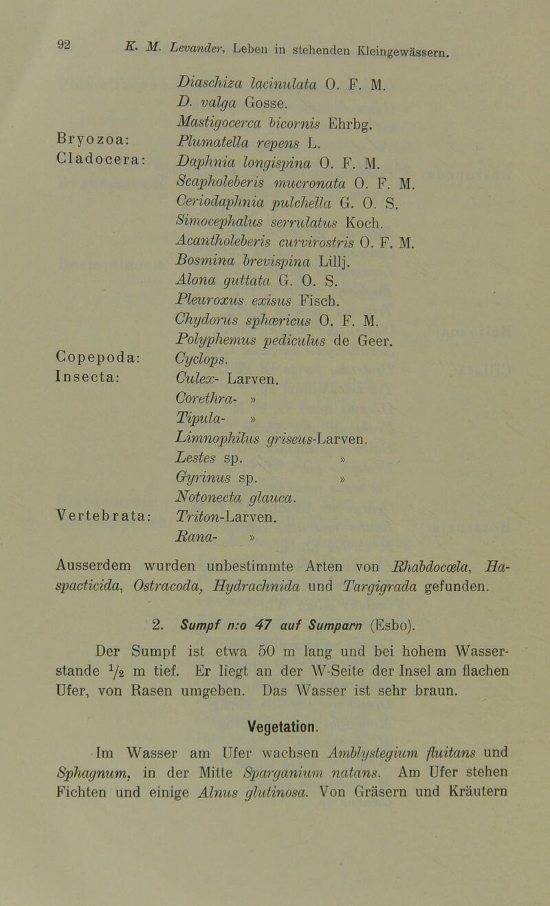 Bryozoa: CIadocera: Copepoda: Insecta: Verteb r ata: Diaschiza lacinulata 0. F. M. D. valga Gosse. Mastigocerca bicornis Ehrbg. Plumatella repens L. Daphnia longispina 0. F. M. Scaplioleberis mucronata 0. F. M. Ceriodaplinia pulcliella G. 0. S. Simocephalus serrulatus Koch. Acantholeberis curvirostris 0. F. M. Bosmina brevispina Lillj. Alona guttata G. 0. S. Pleuroxus exisus Fisch. Chydorus sphcericus 0. F. M. Polyphemus pediculus de Geer. Cyclops. Culex- Larven. Corethra- » Tipula- » Limnophilus griseus-Larven. Bestes sp. » Gyrinus sp. » Notonecta glauca. Triton-Larven. Rana- » Ausserdem wurden unbestimmte Arten von Rhabdoccela, Ha- spacticida, Ostracoda, Hydrachnida und Targigrada gefunden. 2. Sumpf n:o 47 auf Sumparn (Esbo). Der Sumpf ist etwa 50 m lang und bei hohem Wasser- stande J/2 m tief. Er liegt an der W-Seite der Insel am flachen Ufer, von Rasen umgeben. Das Wasser ist sehr braun. Vegetation. Im Wasser am Ufer wachsen Amblystegium fluitans und Sphagnum, in der Mitte Sparganium natans. Am Ufer stehen Fichten und einige Ainus glutinosa. Von Gräsern und Kräutern