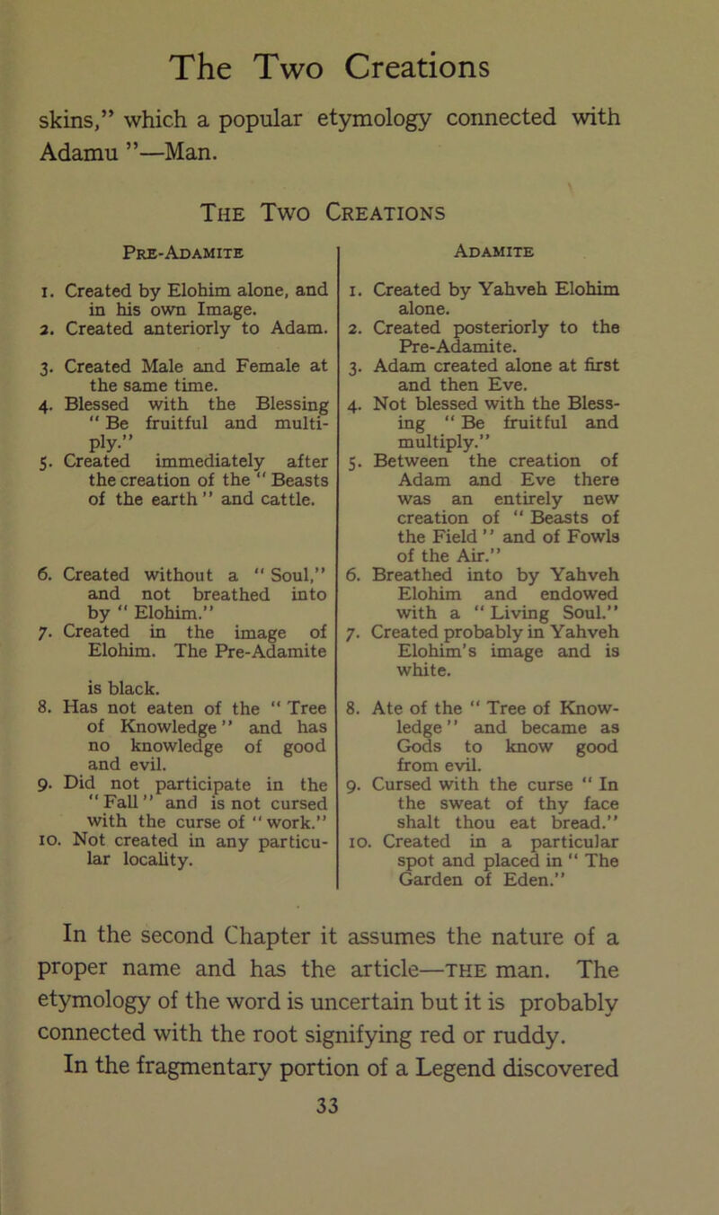 skins,” which a popular etymology connected with Adamu ”—Man. \ The Two Creations Pre-Adamite 1. Created by Elohim alone, and in his own Image. 2. Created anteriorly to Adam. 3. Created Male and Female at the same time. 4. Blessed with the Blessing  Be fruitful and multi- ply.” 5. Created immediately after the creation of the “Beasts of the earth” and cattle. 6. Created without a “ Soul,” and not breathed into by “ Elohim.” 7. Created in the image of Elohim. The Pre-Adamite is black. 8. Has not eaten of the “ Tree of Knowledge” and has no knowledge of good and evil. 9. Did not participate in the “Fall” and is not cursed with the curse of work.” 10. Not created in any particu- lar locality. Adamite 1. Created by Yahveh Elohim alone. 2. Created posteriorly to the Pre-Adamite. 3. Adam created alone at first and then Eve. 4. Not blessed with the Bless- ing “ Be fruitful and multiply.” 5. Between the creation of Adam and Eve there was an entirely new creation of “ Beasts of the Field ” and of Fowls of the Air.” 6. Breathed into by Yahveh Elohim and endowed with a “Living Soul.” 7. Created probably in Yahveh Elohim's image and is white. 8. Ate of the “ Tree of Know- ledge ’ ’ and became as Gods to know good from evil. 9. Cursed with the curse “ In the sweat of thy face shalt thou eat bread.” 10. Created in a particular spot and placed in “ The Garden of Eden.” In the second Chapter it assumes the nature of a proper name and has the article—the man. The etymology of the word is uncertain but it is probably connected with the root signifying red or ruddy. In the fragmentary portion of a Legend discovered