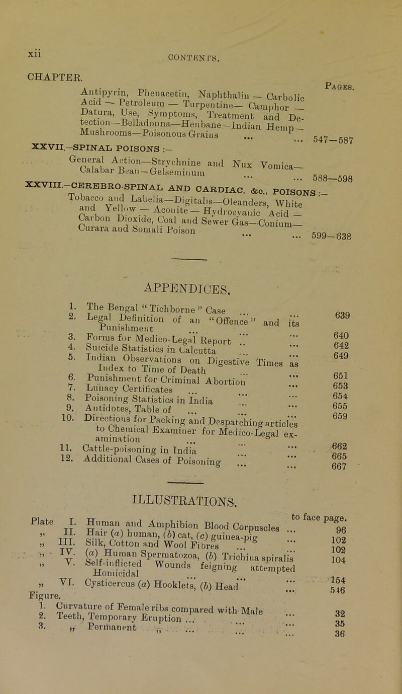 OONTUNl’S. CHAPTER. Antipyrin, Plienaoetiii, Naphthalin _ Carbolic Acid — Petroleum — Turpentine— Caiu|.lior — Hatura, U.se, ^ympt()ms, Treatment and De- tection—Belladonna—Henbane—Indian Henm — Mushrooms—Poisonous Grains ... * XXVII.—SPINAL POISONS :— General Action—Strychnine and Calabar Bean—-Gelseniinum Nux Vomica— Pages. 547—587 588—598 XXVIII.-CEREBRO.SPINAL AND CARDIAC. &c., POISONS:-' Tobacco and Labeha—Digitalis-Oleanders, White -7 H.V<^liocyanic Acid - Caibon Dioxide, Coal and Sewer Gas—Conium— Curara and Somali Poison ggg g^g 1. 2. 3. 4. 5. 6. 7. 8. 9. 10. 11. 12. appendices. and The Bengal “ Tichborne ” Case Legal Definition of an “Offence’ Punishment Forms for Medico-Legai'Report Suiciile Statistics in Calcutta Indian Observations on Digestive Times i Index to Time of Death Puiiishnient for Criminal Abortion Lunacy Certificates Poisoning Statistics in India Antidotes, Table of DirecMons for Packing and Despatching article to Chemical Examiner for Medico-Legal e^ amination . ° Cattle-poisoning in India Additional Cases of Poisoning 639 640 642 649 651 653 654 655 659 662 665 667 ILLUSTRATIONS. Plate Human and Amphibion Blood Corpuscles Hair (a) human, (b) cat, fc) guinea-pig Silkj Cotton Fi.n(l Wool Fibres SelfSr.^ .^P^^'^'itozoa, (ft) Trichina spiralis Hondddd attempted Cysticercus (a) Hooklets’ (ft) Head” Figure. 1. Curvature of Female ribs compared with Male . 2. leeth, lemporary Eruption .... 3. ,, Permanent ... . I. II. III. IV. V. VI. to face page. 96 102 102 104 154 516 32 35 36