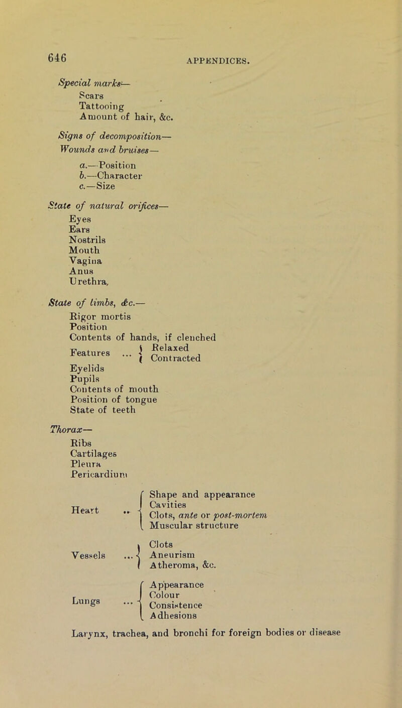 Special marks— Scars Tattooing Amount of hair, &e. Signs of decomposition— Wounds and bruises— a.—Position h.—Character c.—Size State of natural orifices— Eyes Ears Nostrils Mouth Vagina Anus Urethra, State of limbs, <kc.— Rigor mortis Position Contents of hands, if clenched 1 Relaxed ( Contracted Features Eyelids Pupils Contents of mouth Position of tongue State of teeth Thorax— Ribs Cartilages Pleura Pericardium Heart Shape and appearance Cavities Clots, ante or post-mortem Muscular structure k Clots Vessels ... < Aneurism I Atheroma, &c. Lungs Appearance Colour Consistence Adhesions Larynx, trachea, and bronchi for foreign bodies or disease