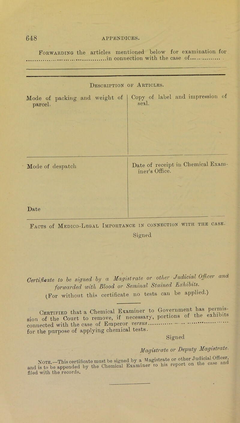 Forwakding the articles mentioned below for examination for in connection with the case of Description op Articles. Mode of packing and weight of parcel. Copy of label and impression of seal. Mode of despatch Date of receipt in Chemical Exam- Date iner’s Office. Facts of Medico-Legal Importance in connection with the case Signed Certifieate to he signed hi/ a Magistrate or other Judicial Officer and forwarded with Blood or Seminal Stained Exhibits. tFor without this certificate no tests can be applied.) Certified that a Chemical Examiner to sion of the Court to remove, if necessary, connected with the case of Emperor versus... for the purpose of applying chemical tests. Government has permis- portions of the exhibits Signed Magistrate or Deputy Magistrate- NOTE.-Thia certificate mast be signed by a Magistrate and is to be appended by the Chemical Examiner to his report on the ca. filed with the records.