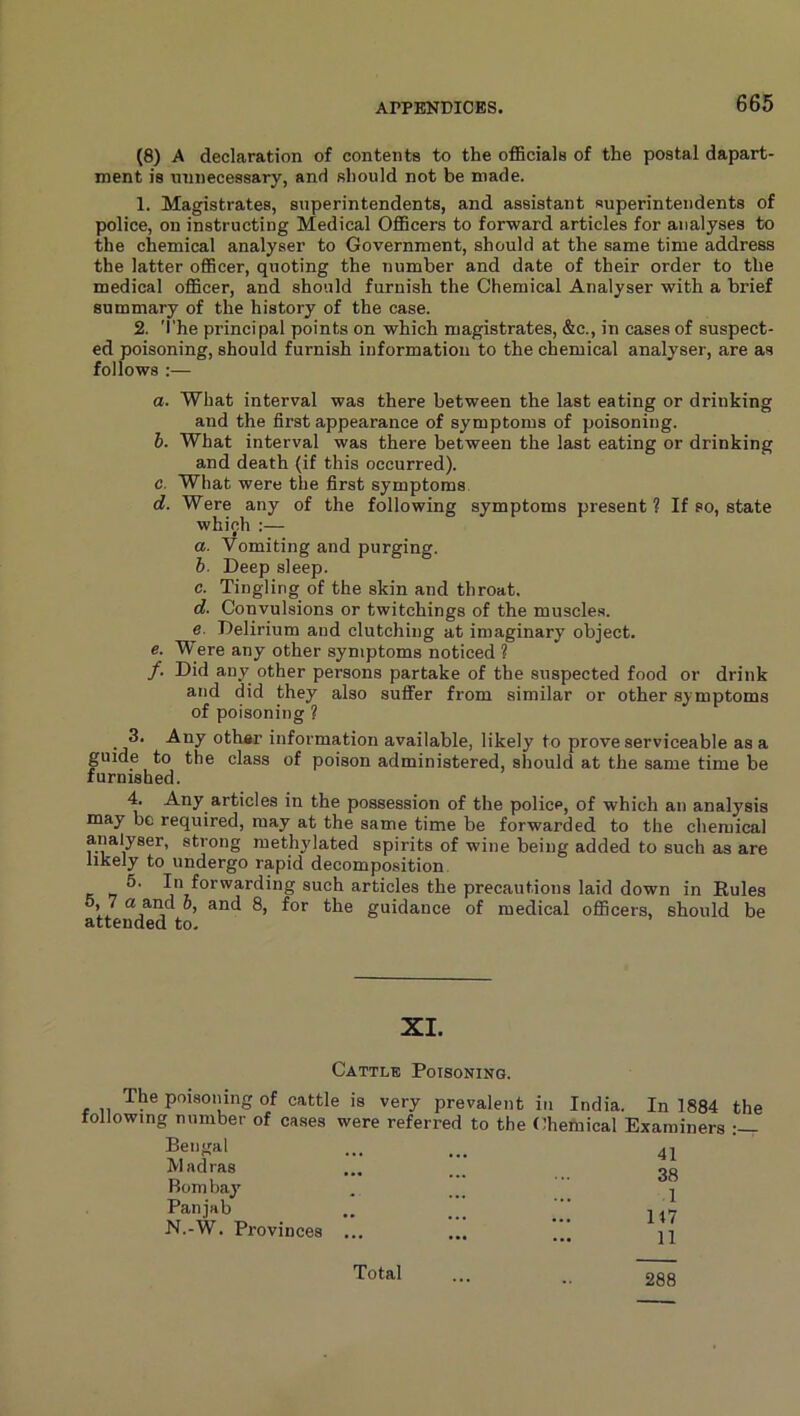(8) A declaration of contents to the ofBcials of the postal dapart- ment is unnecessary, and should not be made. 1. Magistrates, superintendents, and assistant superintendents of police, on instructing Medical Officers to forward articles for analyses to the chemical analyser to Government, should at the same time address the latter officer, quoting the number and date of their order to the medical officer, and should furnish the Chemical Analyser with a brief summary of the history of the case. 2. The principal points on which magistrates, &c., in cases of suspect- ed poisoning, should furnish information to the chemical analyser, are as follows ;— a. What interval was there between the last eating or drinking and the first appearance of symptoms of poisoning. b. What interval was there between the last eating or drinking and death (if this occurred). c. What were the first symptoms d. Were any of the following symptoms present? If so, state which ;— t a. Vomiting and purging. b. Deep sleep. c. Tingling of the skin and throat. d. Convulsions or twitchings of the muscles. e. Delirium and clutching at imaginary object. e. Were any other symptoms noticed ? /. Did any other persons partake of the suspected food or drink and did they also suffer from similar or other symptoms of poisoning ? othar information available, likely to prove serviceable as a guide to the class of poison administered, should at the same time be furnished. 4. Any articles in the possession of the police, of which an analysis may be required, may at the same time be forwarded to the chemical analyser, strong methylated spirits of wine being added to such as are likely to undergo rapid decomposition K >7 such articles the precautions laid down in Rules o, 7 a and 6, and 8, for the guidance of medical officers, should be attended to. XL Cattle Poisoning. The poisomng of cattle is very prevalent in India. In 1884 the following number of cases were referred to the Chemical Examiners Bengal Madras Bombay Panjab N.-W. Provinces 41 38 1 117 11 Total 288