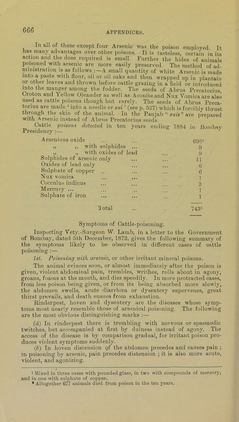 APPENDICES. In all of these except four Arsenic was the poison employed It has many advantages over other poisons. It is tasteless, certain in its action aiid the dose required is small. Further the hides of animals poisoned with arsenic are more easily preserved. The method of ad- ministration is as follows A small quantity of white Arsenic is made into a paste with flour, oil or oil cake and then wrapped up in plantain or other leaves and thrown before cattle grazing in a field or introduced mto the manger among the fodder. The seeds of Abrus Precatorius, Croton and Yellow Oleander as well as Aconite and Nux Vomica are also used as cattle poisons though but rarely. The seeds of Abrus Preca- torius are made ‘ into a needle or sui ’ (see p. 527) which is forcibly thrust through the skin of the animal. In the Panjab “ smm ” are prepared with Arsenic instead of Abrus Precatorius seeds. Cattle poisom detected in ten years ending 1884 in Bombay Presidency :— Arsenious oxide ,, ,, with sulphides ... „ „ with oxides of lead Sulphides of arsenic only Oxides of lead only Sulphate of copper ... Nux vomica Cocculus indicus Mercury ... Sulphate of iron 'i otal Symptoms of Cattle-poisoning. Inspecting Yety.-Surgeon W. Lamb, in a letter to the Government of Bombay, dated 5th December, 1872, gives the following summary of the symptoms likely to be observed in different cases of cattle poisoning ;— 1st. Poisoning loith arsenic, or other irritant mineral poisons. The animal evinces soon, or almost immediately after the poison is given, violent abdominal pain, trembles, writhes, rolls about in agony, groans, foams at the mouth, and dies speedily. In more protracted cases, from less poison being given, or from its being absorbed more slowly, the abdomen swells, acute diarrhoea or dysentery supervenes, great thirst prevails, and death ensues from exhaustion. Kinderpest, hoven and dysentery are the diseases whose symp- toms most nearly resemble those of arsenical poisoning. The following are the most obvious distinguishing marks ;— (d) In rinderpest there is trembling with nervous or spasmodic twitches, but accompanied at first by dulness instead of agony. The access of the disease is by comparison gradual, for irritant poison pro- duces violent symptoms suddenly. (^) In hoven distension gf the abdomen precedes and causes pain ; in poisoning by arsenic, pain precedes distension ; it is also more acute, violent, and agonizing. 1 Mixed in three cases with pounded glass, in two with compounds of mercury, and in one with sulphate of copper. • Altogether 677 animals died from poison in the ten jmars. 696' 9 9 11 6 6 1 3 1 1 743