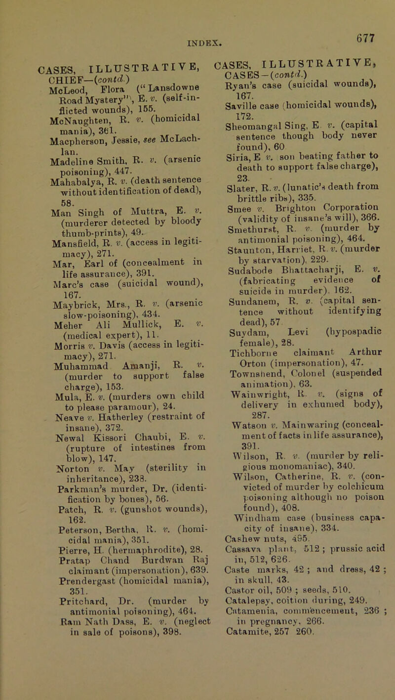 CASES, ILLUSTRATIVE, CHIEF—(co7i<c^) McLeod, Flora (“ Lansdowne Road Mystery', E. v. (self-in- flicted wounds), 165. McNaughten, R. v. (homicidal mania), 361. Macpherson, Jessie, see McLach- laii. Madeline Smith. R. v. (arsenic poisoning), 447. Mahabalya, R. v. (death sentence without identification of dead), 58. Man Singh of Muttra, E. v. (murderer detected by bloody thumb-prints), 49. Mansfield, R. v. (access in legiti- macy), 271. Mar, Earl of (concealment in life assurance), 391. Marc’s case (suicidal wound), 167. Maybrick, Mrs., R. v. (arsenic slow-poisoning), 434. Meher Ali Mullick, E. v. (medical expert), 11. Morris v. Davis (access in legiti- macy), 271. Muhammad Amanji, R. n. (murder to support false charge), 153. Mula, E. V. (murders own child to please paramour), 24. Neave v. Hatherley (restraint of insane), 372. Newal Kissori Chaubi, E. v. (rupture of intestines from blow), 147. Norton v. May (sterility in inheritance), 238. Parkman’s murder. Dr. (identi- fication by bones), 56. Patch, R. V. (gunshot wounds), 162. Peterson, Bertha, K. ti. (homi- cidal mania), 351. Pierre, H. (hermaphrodite), 28. Pratap Chand Burdwan Raj claimant (impersonation), 639. Prendergast (homicidal mania), 351. Pritchard, Dr. (murder by antimonial poisoning), 464. Ram Nath Dass, E. v. (neglect ill sale of poisons), 398. CASES, ILLUSTRATIVE, CASES —(contff.) Ryan’s case (suicidal wounds), 167. Saville case (homicidal wounds), 172. Sheomangal Sing, E v. (capital sentence though body never found), 60 Siria, E v. son beating father to death to support false charge), 23. Slater, R. v. (lunatic’s death from brittle ribs), 335. Smee v. Brighton Corporation (validity of insane’s will), 366. Smethurst, R. v. (murder by antimonial poisoning), 464. Staunton, Harriet, R.'r. (murder by starvation), 229. Sudabode Bhattacharji, E. v. (fabricating evidence of suicide in murder). 162. Sundanem, R. v. (capital sen- tence without identifying dead), 57 Suydam, Levi (hypospadic female), 28. Tichborne claimant Arthur Orton (impersonation), 47. Townsiiend, Colonel (suspended animation), 63. Wainwright, li. v. (signs of delivery in exhumed body), 287. Watson V. Mainwaring (conceal- ment of facts in life assurance), 391. Wilson, R. V. (murder by reli- gious monomaniac), 340. Wilson, Catherine, R. v. (con- victed of murder by colchicum poisoning although no poison found), 408. Windham case (business capa- city of insane), 334. Cashew nuts, 495. Cassava plant, 512 ; prussic acid in, 512, 626. Caste marks, 42 ; and dress, 42 ; in skull, 43. Castor oil, 509 ; seeds, 510. Catalepsy, coition during, 249. Catamenia, comin'encement, 236 ; in pregnancy. 266. Catamite, 257 260.