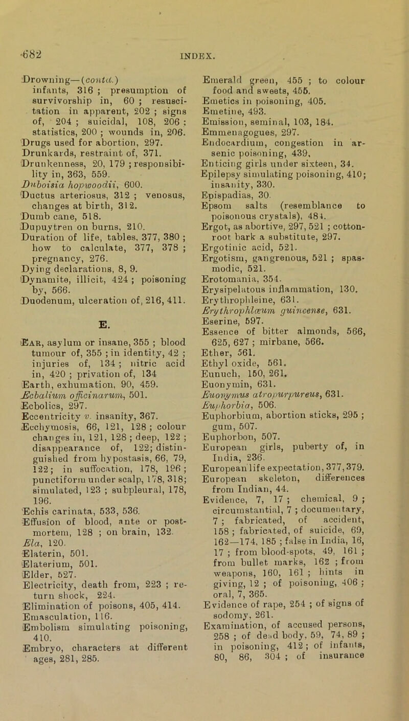 ■682 Drowning—{contd.) infants, 316 ; presumption of survivorship in, 60 ; resusci- tation in apparent, 202 ; signs of, 204 ; suicidal, 108, 206 : statistics, 200 ; wounds in, 206. Drugs used for abortion, 297. Drunkards, restraint of, 371. Drunkenness, 20, 179 ; responsibi- lity in, 363, 559. Dnboisia hopwoodii, 600. Ductus arteriosus, 312 ; venosus, changes at birth, 312. Dumb cane, 518. Dupuytren on burns, 210. Duration of life, tables, 377, 380 ; how to calculate, 377, 378 ; pregnancy, 276. Dying declarations, 8, 9, Dynamite, illicit, 424 ; poisoning by, 566. Duodenum, ulceration of, 216, 411. E. Ear, asylum or insane, 355 ; blood tumour of, 355 ; in identity, 42 ; injuries of, 134 ; nitric acid in, 420 ; privation of, 134 Earth, exhumation, 90, 459. Mobalinm oficinarum^ 501. Ecbolics, 297. Eccentricity v. insanity, 367. Ecchymosis, 66, 121, 128; colour changes in, 121, 128 ; deep, 122 ; disappearance of, 122; distin- guished from hypostasis, 66, 79, 122; in suffocation, 178, 196 ; punctiform under scalp, 178, 318; simulated, 123 ; subpleural, 178, 196. Echis carinata, 533, 536. Effusion of blood, ante or post- mortem, 128 ; on brain, 132. Ela, 120. Elaterin, 501. Elaterium, 501. Elder, 527. Electricity, death from, 223 ; re- turn shock, 224. Elimination of poisons, 405, 414. Emasculation, 116. Embolism simulating poisoning, 410. Embryo, characters at different ages, 281, 285. Emerald green, 455 ; to colour food and sweets, 466. Emetics in poisoning, 405. Emetine, 493. Emission, seminal, 103, 184. Emmeuagogues, 297. Endocardium, congestion in ar- senic poisoning, 439, Enticing girls under sixteen, 34. Epilepsy simulating poisoning, 410; insanity, 330. Epispadias, 30. Epsom salts (resemblance to poisonous crystals), 481. Ergot, as abortive, 297, 521 ; cotton- root bark a substitute, 297. Ergotinic acid, 521. Ergotism, gangrenous, 521 ; spas- modic, 521. Erotomania, 354. Erysipelatous inflammation, 130. Erythrophleine, 631. Erythrophlceum guincense, 631. Eserine, 597. Essence of bitter almonds, 566, 625, 627 ; mirbane, 566. Ether, 561. Ethyl oxide, 561. Eunuch, 160, 261. Euonymiu, 631. Euaiv^inAis atropurpureus, 631. Euphorbia, 506. Euphorbium, abortion sticks, 295 ; gum, 507. Euphorbon, 507. European girls, puberty of, in India, 236. European life expectation, 377,379. European skeleton, differences from Indian, 44. Evidence, 7, 17 ; chemical, 9 ; circumstantial, 7 ; documentary, 7 ; fabricated, of accident, 158; fabricated, of suicide, 69, 162—174, 185 ; false in India, 16, 17 ; from blood-spots, 49, 161 ; from bullet marks, 162 ; from weapons, 160, 161 ; hints in giving, 12 ; of poisoning, 406 ; oral, 7, 365. Evidence of rape, 254 ; of signs of sodomy, 261. Examination, of accused persons, 258 ; of dead body. 59, 74, 89 ; in poisoning, 412; of infants, 80, 86, 304 ; of insurance