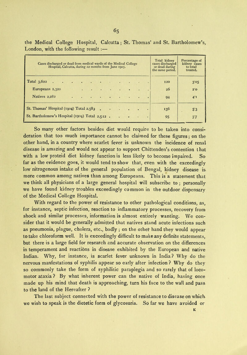 the Medical College Hospital, Calcutta; St. Thomas’ and St. Bartholomew’s,. London, with the following result:— ‘ Cases discharged or dead from medical wards of the Medical College Hospital, Calcutta, during 22 months from June 1905. Total kidney cases discharged or dead during the same period. Percentage of kidney cases to total treated. Total 3,622 ....... .... 120 3'°5 Europeans 1,320 ........ 26 2'0 Natives 2,282 ......... 94 4’1 St. Thomas’ Hospital (1904) Total 2,589 ...... 136 5'3 St. Bartholemew’s Hospital (1904) Total 2,512 . 95 37 So many other factors besides diet would require to be taken into consi- deration that too much importance cannot be claimed for these figures; on the other hand, in a country where scarlet fever is unknown the incidence of renal disease is amazing and would not appear to support Chittenden’s contention that with a low proteid diet kidney function is less likely to become impaired. So far as the evidence goes, it would tend to show that, even with the exceedingly low nitrogenous intake of the general population of Bengal, kidney disease is- more common among natives than among Europeans. This is a statement that we think all physicians of a large general hospital will subscribe to ; personally we have found kidney troubles exceedingly common in the outdoor dispensary of the Medical College Hospital. With regard to the power of resistance to other pathological conditions, as, for instance, septic infection, reaction to inflammatory processes, recovery from shock and similar processes, information is almost entirely wanting. We con- sider that it would be generally admitted that natives stand acute infections such as pneumonia, plague, cholera, etc., badly ; on the othef hand they would appear to take chloroform well. It is exceedingly difficult to make any definite statements, but there is a large field for research and accurate observation on the differences in temperament and reactions in disease exhibited by the European and native Indian. Why, for instance, is scarlet fever unknown in India? Why do the nervous manfestations of syphilis appear so early after infection ? Why do they so commonly take the form of syphilitic paraplegia and so rarely that of loco- motor ataxia ? By what inherent power can the native of India, having once made up his mind that death is approaching, turn his face to the wall and pass- to the land of the Hereafter ? The last subject connected with the power of resistance to disease on which, we wish to speak is the dietetic form of glycosuria. So far we have avoided or K