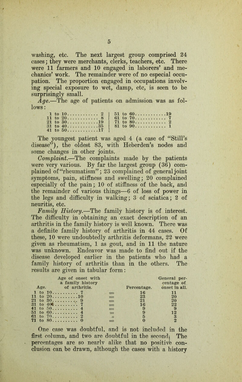 washing, etc. The next largest group comprised 24 cases; they were merchants, clerks, teachers, etc. There were 11 farmers and 10 engaged in laborers’ and me- chanics’ work. The remainder were of no especial occu- pation. The proportion engaged in occupations involv- ing special exposure to wet, damp, etc, is seen to be surprisingly small. Age.—The age of patients on admission was as fol- lows : 1 to 10 2 51 to 60 19 11 to 20 8 61 to 70 7 21 to 30 19 71 to 80 2 31 to 40 35 81 to 90 1 41 to 50 17 The youngest patient was aged 4 (a case of “Still’s disease”), the oldest 83, with Heberden’s nodes and some changes in other joints. Complaint.—The complaints made by the patients were very various. By far the largest group (36) com- plained of “rheumatism”; 23 complained of general joint symptoms, pain, stiffness and swelling; 20 complained especially of the pain; 10 of stiffness of the back, and the remainder of various things—6 of loss of power in the legs and difficulty in walking; 3 of sciatica; 2 of neuritis, etc. Family History.—The family history is of interest. The difficulty in obtaining an exact description of an arthritis in the family history is well known. There was a definite family history of arthritis in 44 cases. Of these, 10 were undoubtedly arthritis deformans, 22 were given as rheumatism, 1 as gout, and in 11 the nature was unknown. Endeavor was made to find out if the disease developed earlier in the patients who had a family history of arthritis than in the others. The results are given in tabular form: Age of onset with General per- a family history centage of Age. of arthritis. Percentage. onset in all. 1 to 10 7 = 16 11 11 to 20 10 = 23 20 21 to 30 9 = 21 20 31 to 401 7 = 16 22 41 to 50 4 = 9 9 51 to 60 4 = 9 12 61 to 70 2 = 5 3 71 to 80 0 = 0 2 One case was doubtful, and is not included in the first column, and two are doubtful in the second: The percentages are so nearlv alike that no positive con- clusion can be drawn, although the cases with a history