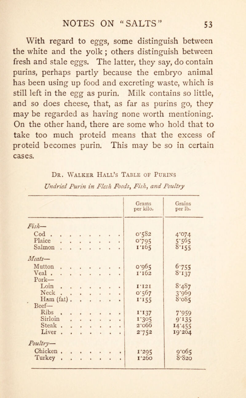 With regard to eggs, some distinguish between the white and the yolk ; others distinguish between fresh and stale eggs. The latter, they say, do contain purins, perhaps partly because the embryo animal has been using up food and excreting waste, which is still left in the egg as purin. Milk contains so little, and so does cheese, that, as far as purins go, they may be regarded as having none worth mentioning. On the other hand, there are some who hold that to take too much proteid means that the excess of proteid becomes purin. This may be so in certain cases. Dr. Walker Hall’s Table of Purins Undried Purin in Flesh Poods, Pish, and Poultry Grams per kilo. Grains per lb. Fish— Cod 0*582 4*074 Plaice 0*795 5*565 Salmon 1*165 8*155 Meats— Mutton 0*965 6755 Veal ri62 8*137 Pork— Loin 1*121 8*487 Neck 0-567 3*969 Ham (fat) 1155 8*085 Beef— Ribs 1*137 7*959 Sirloin i’305 9*i35 Steak 2o66 14*455 Liver 2-752 19-264 Poultry— Chicken ••••»• • V295 9*065 Turkey 1*260 8*820