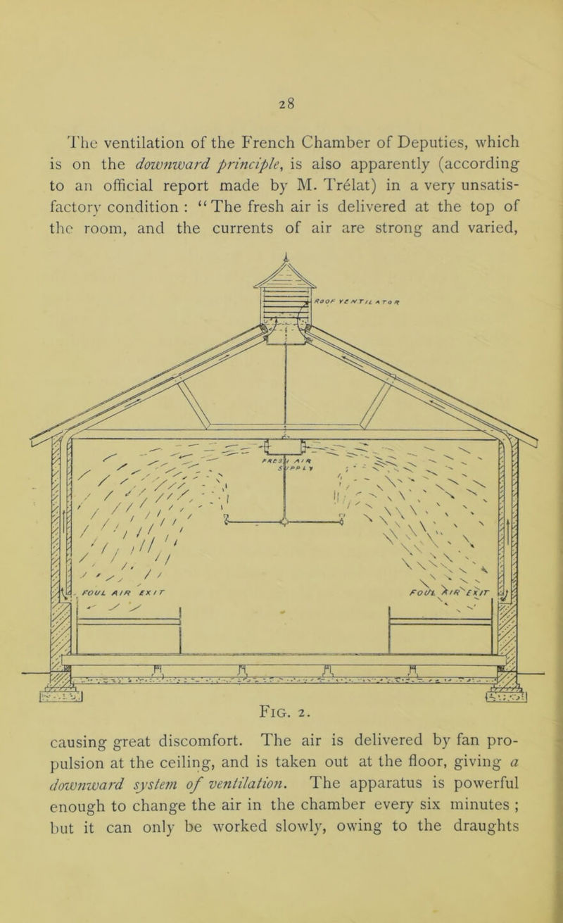The ventilation of the French Chamber of Deputies, which is on the dotvmvard principle, is also apparently (according to an official report made by M. Trelat) in a very unsatis- factory condition : “The fresh air is delivered at the top of the room, and the currents of air are strong and varied. causing great discomfort. The air is delivered by fan pro- pulsion at the ceiling, and is taken out at the floor, giving a dowmvard system of ventilation. The apparatus is powerful enough to change the air in the chamber every six minutes ; but it can only be worked slowly, owing to the draughts