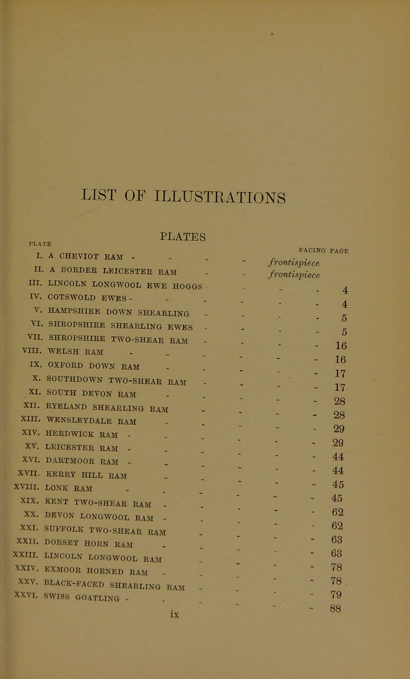 LIST OF ILLUSTRATIONS PLATES PLATE I. A CHEVIOT RAM - II. A BORDER LEICESTER RAM III. LINCOLN LONGWOOL EWE HOGGS IV. COTSWOLD EWES - V. HAMPSHIRE DOWN SHEARLING VI. SHROPSHIRE SHEARLING EWES - VII. SHROPSHIRE TWO-SHEAR RAM VIII. WELSH RAM IX. OXFORD DOWN RAM X. SOUTHDOWN TWO-SHEAR RAM XI. SOUTH DEVON RAM XII. RYELAND SHEARLING RAM XIII. WENSLEYDALE RAM XIV. HERDWICK RAM - XV. LEICESTER RAM - XVI. DARTMOOR RAM - XVII. KERRY HILL RAM XVIII. LONK RAM XIX. KENT TWO-SHEAR RAM - XX. DEVON LONGWOOL RAM - XXI. SUFFOLK TWO-SHEAR RAM XXII. DORSET HORN RAM XXIII. LINCOLN LONGWOOL RAM XXIV. EXMOOR HORNED RAM XXV. BLACK-FACED SHEARLING RAM - XXVI. SWISS GOATLING - ix PACING PAGE frontispiece frontispiece 4 4 5 5 - 16 - 16 - 17 - 17 - 28 - 28 - 29 - 29 - 44 - 44 - 45 - 45 - 62 - 62 - 63 - 63 - 78 - 78 - 79 - 88