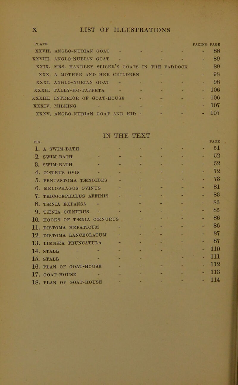 plate facing page XXVII. ANGLO-NUBIAN GOAT - - - - 88 XXVIII. ANGLO-N0BI.A.N GOAT - - - - - 89 XXIX. MRS. HANDLEY SPICER’s GOATS IN THE PADDOCK - 89 XXX. A MOTHER AND HER CHILDREN - - - 98 XXXI. ANGLO-NDBIAN GOAT - - - - 98 XXXII. TALLY-HO-TAFFETA .... - 106 XXXIII. INTERIOR OF GOAT-HOUSE . - - . 106 XXXrV. MILKING 107 XXXV. ANGLO-NUBIAN GOAT AND KID - - - - 107 IN THE TEXT PIG. PAGE 1. A SWIM-BATH - - - - - - 51 2. SWIM-BATH - - - • - - 52 3. SWIM-BATH - - - - - - 52 4. (ESTRUS OVIS - - - - - - 72 5. PENTASTOMA TjENOIDES - - - - - 73 6. MELOPHAGUS OVINUS - - - “ - 81 7. TRICOCEPHALUS AFFINIS - - - - - 83 8. T^NIA EXPANSA - - - - - - 83 9. TiENIA CCENURUS - - - ' - - 85 10. HOOKS OF TjENIA CCENURUS - - ' - - 86 11. DISTOMA HEPATICUM - - - ‘ - 86 12. DISTOMA LANCBOLATUM - - - - - 87 13. LIMN.®A TRUNCATULA - - - ' - 87 14. STALL 110 15. STALL Ill 16. PLAN OF GOAT-HOUSE - - - ‘ - 112 17. GOAT-HOUSE - - ' ‘ ‘ 18. PLAN OF GOAT-HOUSE ----- 114