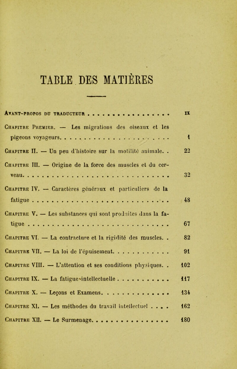 TABLE DES MATIÈRES Atant-propos do traducteur U Chapitre Premier. — Les migratious des oiseaux et les pigeons voyageurs i Chapitre II. — Un peu d’histoire sur la molililc animale. . 22 Chapitre III. — Origine de la force des muscles et du cer- veau 32 Chapitre IV. — Caractères généraux et particuliers de la fatigue * . 48 Chapitre V. — Les substances qui sont produites dans la fa- tigue 67 Chapitre VI. — La contracture et la rigidité des muscles. . 82 Chapitre VII. — La loi de l’épuisement 91 Chapitre VIII. — L’attention et ses conditions physiques. . 102 Chapitre IX. — La fatigue'intellectuelle 117 Chapitre X. — Leçons et Examens 134 Chapitre XI, — Les méthodes du travail intellectuel .... 162 Chapitre Xll. — Le Surmenage 180