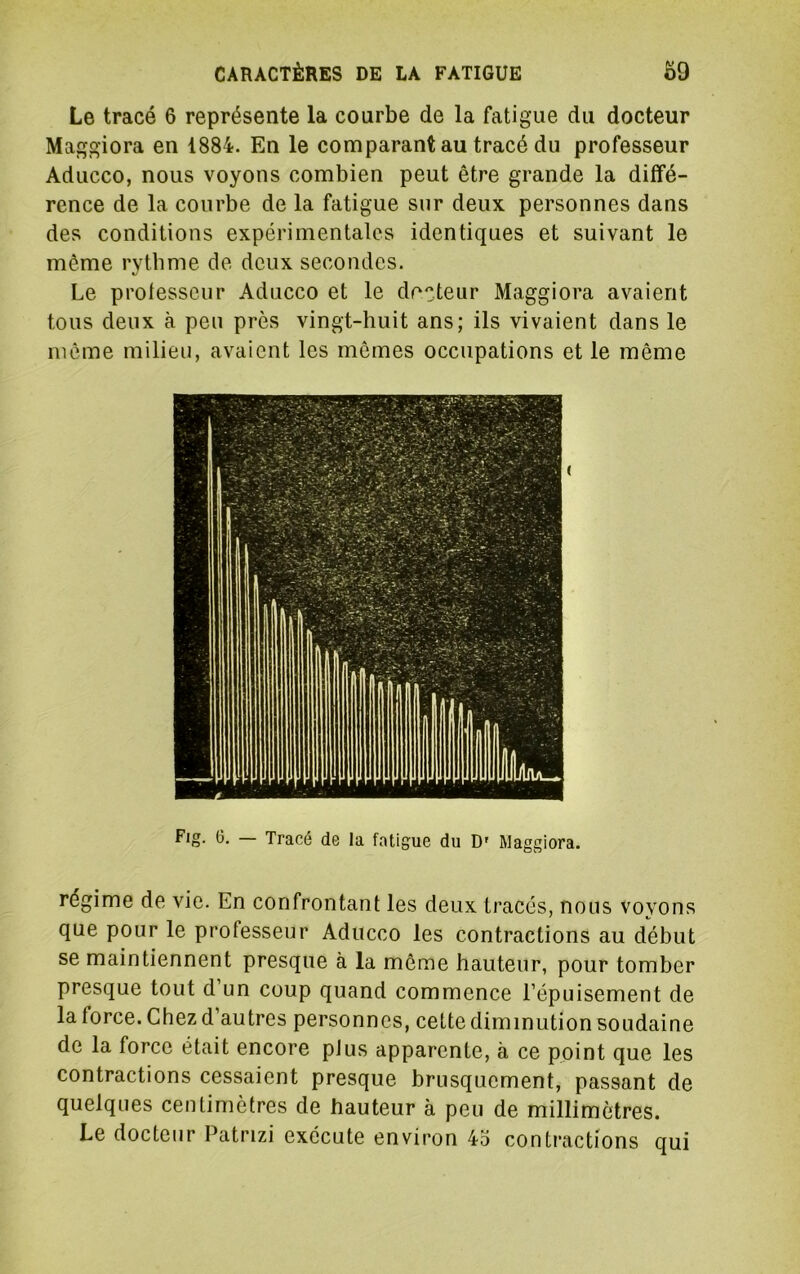 Le tracé 6 représente la courbe de la fatigue du docteur Maggiora en 1884. En le comparant au tracé du professeur Aducco, nous voyons combien peut être grande la diffé- rence de la courbe de la fatigue sur deux personnes dans des conditions expérimentales identiques et suivant le même rythme de deux secondes. Le protesscur Aducco et le decteur Maggiora avaient tous deux à peu près vingt-huit ans; ils vivaient dans le même milieu, avaient les mêmes occupations et le même Fig. 6. — Tracé de la fatigue du D' Maggiora. régime de vie. En confrontant les deux traces, nous voyons que pour le professeur Aducco les contractions au début se maintiennent presque à la même hauteur, pour tomber presque tout d un coup quand commence l’épuisement de la force. Chez d’autres personnes, cette diminution soudaine de la force était encore plus apparente, à ce point que les contractions cessaient presque brusquement, passant de quelques centimètres de hauteur à peu de millimètres. Le docteur Patrizi exécute environ 45 conti’actions qui