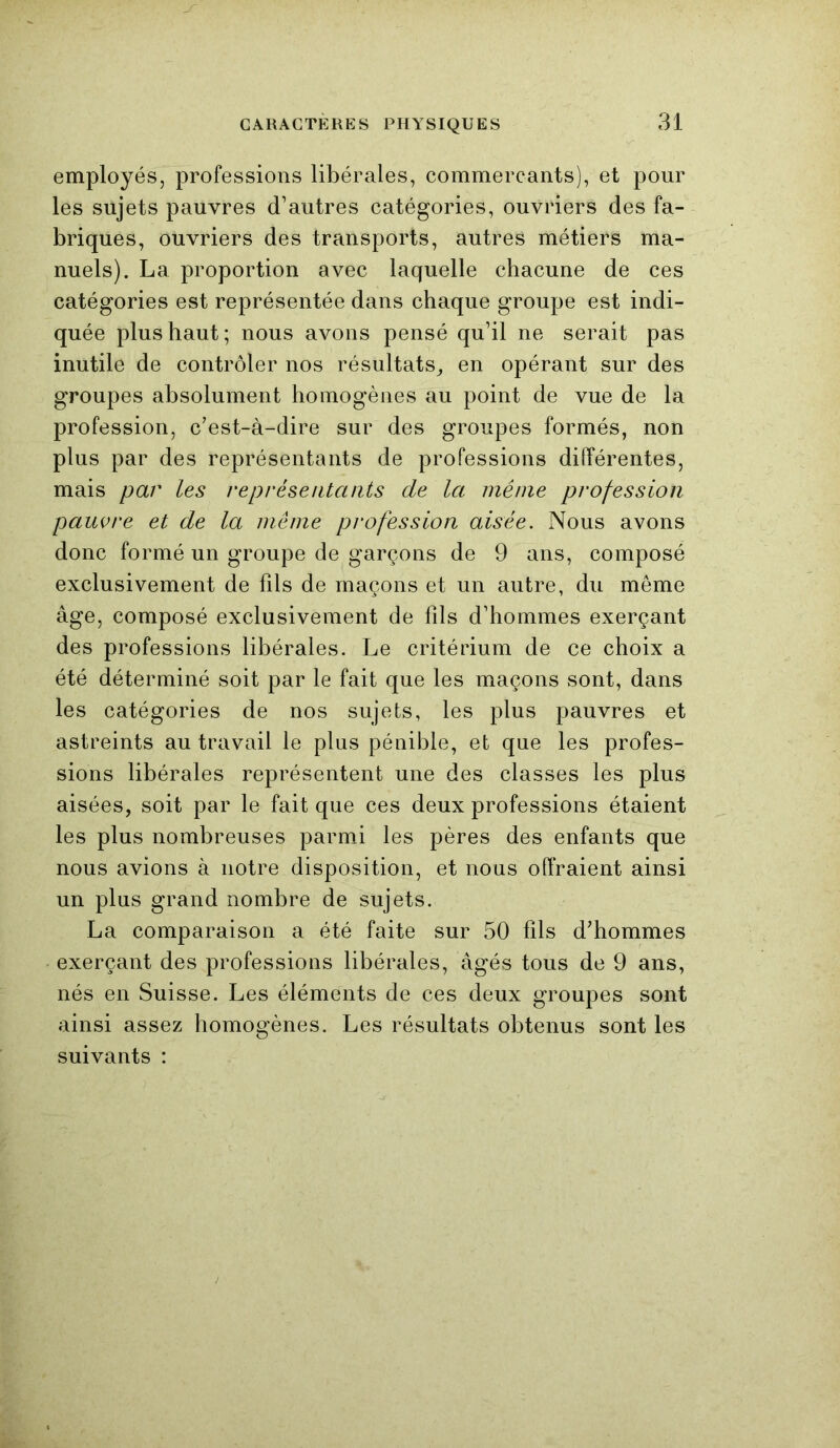 employés, professions libérales, commercants), et pour les sujets pauvres d’autres catégories, ouvriers des fa- briques, ouvriers des transports, autres métiers ma- nuels). La proportion avec laquelle chacune de ces catégories est représentée dans chaque groupe est indi- quée plus haut; nous avons pensé qu’il ne serait pas inutile de contrôler nos résultats,, en opérant sur des groupes absolument homogènes au point de vue de la profession, c’est-à-dire sur des groupes formés, non plus par des représentants de professions différentes, mais par les représentants de la même profession pauvre et de la même profession aisée. Nous avons donc formé un groupe de garçons de 9 ans, composé exclusivement de fils de maçons et un autre, du même âge, composé exclusivement de fils d’hommes exerçant des professions libérales. Le critérium de ce choix a été déterminé soit par le fait que les maçons sont, dans les catégories de nos sujets, les plus pauvres et astreints au travail le plus pénible, et que les profes- sions libérales représentent une des classes les plus aisées, soit par le fait que ces deux professions étaient les plus nombreuses parmi les pères des enfants que nous avions à notre disposition, et nous offraient ainsi un plus grand nombre de sujets. La comparaison a été faite sur 50 fils d’hommes exerçant des professions libérales, âgés tous de 9 ans, nés en Suisse. Les éléments de ces deux groupes sont ainsi assez homogènes. Les résultats obtenus sont les suivants :