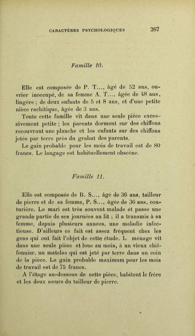 Famille 10. Elle est composée de P. T..., âgé de 52 ans, ou- vrier inoccupé, de sa femme A. T..., âgée de 48 ans, lingère ; de deux enfants de 5 et 8 ans, et d’une petite nièce rachitique, âgée de 3 ans. Toute cette famille vit dans une seule pièce exces- sivement petite ; les parents dorment sur des chiffons recouvrant une planche et les enfants sur des chiffons jetés par terre près du grabat des parents. Le gain probable pour les mois de travail est de 80 francs. Le lan^aoœ est habituellement obscène. O O Famille il. Elle est composée de B. S..., âgé de 36 ans, tailleur de pierre et de sa femme, P. S..., âgée de 36 ans, cou^ turière. Le mari est très souvent malade et passe une grande partie de ses journées au lit ; il a transmis à sa femme, depuis plusieurs années, une maladie infec- tieuse. D’ailleurs ce fait est assez fréquent chez les gens qui ont fait l’objet de cette étude. L ménage vit dans une seule pièce et loue au mois, à un vieux chif- fonnier, un matelas qui est jeté par terre dans un coin de la pièce. Le gain probable maximum pour les mois de travail est de 75 francs. A l’étage au-dessous de cette pièce, habitent le frère et les deux sœurs du tailleur de pierre.