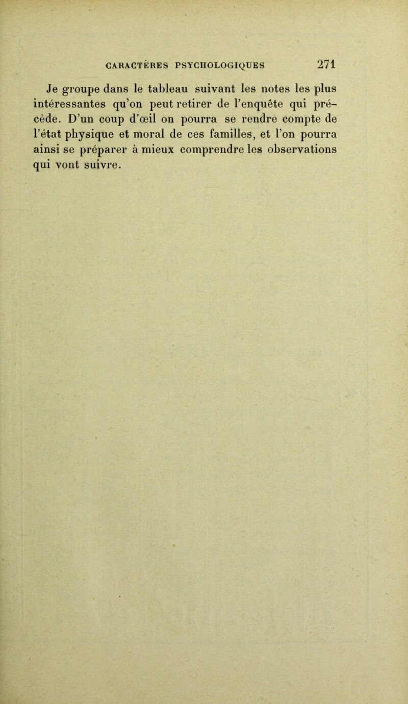 i CARACTÈRES PSYCHOLOGIQUES 271 Je groupe dans le tableau suivant les notes les plus intéressantes qu’on peut retirer de l’enquête qui pré- cède. D’un coup d’œil on pourra se rendre compte de l’état physique et moral de ces familles, et l’on pourra ainsi se préparer à mieux comprendre les observations qui vont suivre.