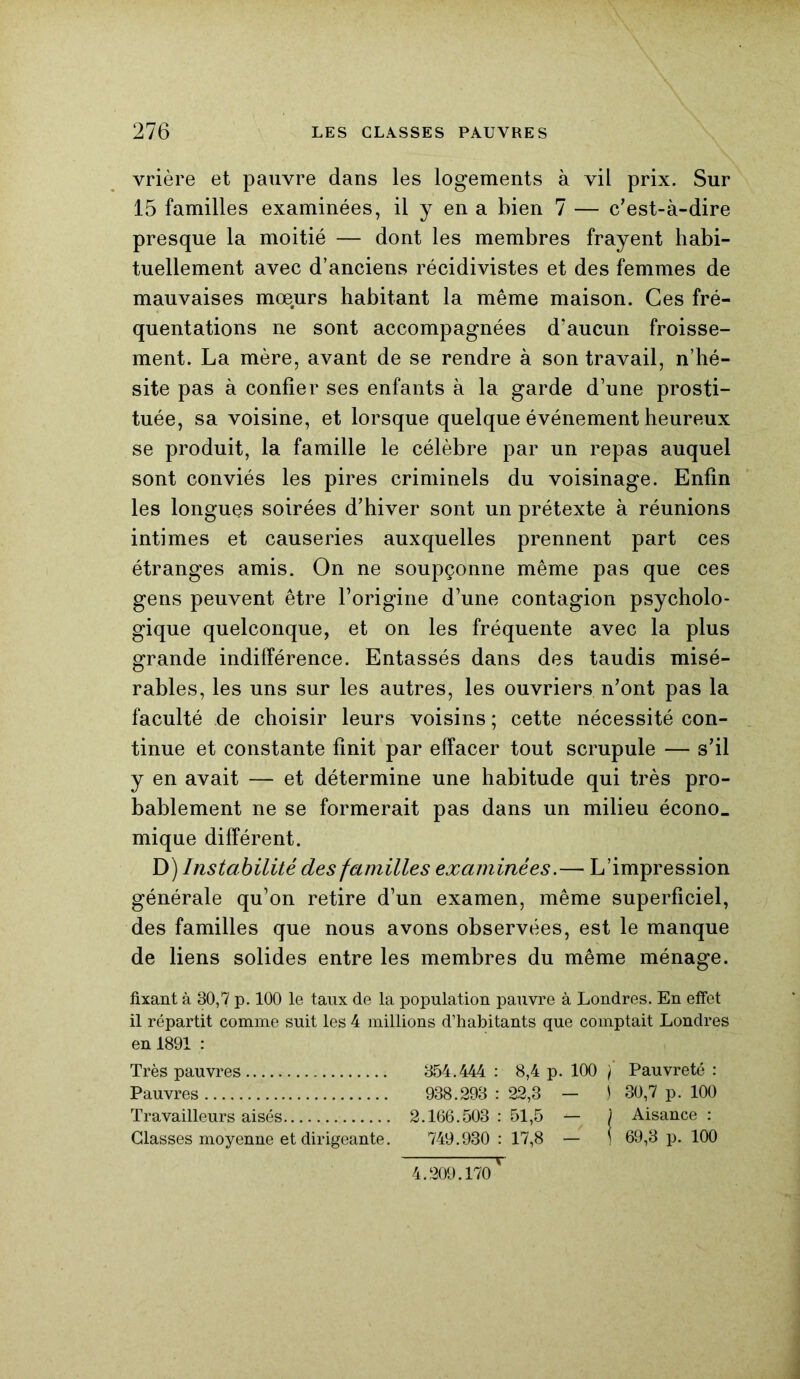 vrière et pauvre dans les logements à vil prix. Sur 15 familles examinées, il y en a bien 7 — c’est-à-dire presque la moitié — dont les membres frayent habi- tuellement avec d’anciens récidivistes et des femmes de mauvaises mœurs habitant la même maison. Ces fré- quentations ne sont accompagnées d’aucun froisse- ment. La mère, avant de se rendre à son travail, n’hé- site pas à confier ses enfants à la garde d’une prosti- tuée, sa voisine, et lorsque quelque événement heureux se produit, la famille le célèbre par un repas auquel sont conviés les pires criminels du voisinage. Enfin les longues soirées d’hiver sont un prétexte à réunions intimes et causeries auxquelles prennent part ces étranges amis. On ne soupçonne même pas que ces gens peuvent être l’origine d’une contagion psycholo- gique quelconque, et on les fréquente avec la plus grande indifférence. Entassés dans des taudis misé- rables, les uns sur les autres, les ouvriers n’ont pas la faculté de choisir leurs voisins ; cette nécessité con- tinue et constante finit par effacer tout scrupule — s’il y en avait — et détermine une habitude qui très pro- bablement ne se formerait pas dans un milieu écono_ mique différent. D) Instabilité des familles examinées.— L’impression générale qu’on retire d’un examen, même superficiel, des familles que nous avons observées, est le manque de liens solides entre les membres du même ménage. fixant à 30,7 p. 100 le taux de la population pauvre à Londres. En effet il répartit comme suit les 4 millions d’habitants que comptait Londres en 1891 : Très pauvres 354.444 : 8,4 p. 100 / Pauvreté : Pauvres 938.293 : 22,3 — ) 30,7 p. 100 Travailleurs aisés 2.166.503 : 51,5 — ) Aisance : Classes moyenne et dirigeante. 749.930 : 17,8 — 1 69,3 p. 100 4.209.170 '