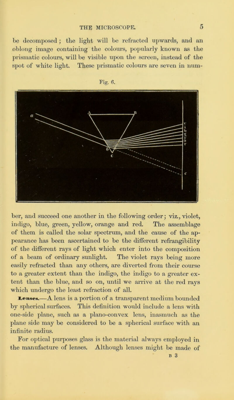 be decomposed ; tlie light will be refracted upwards, and an oblong image containing the coloiu’s, pcjpularly known as the prismatic colours, will be visible upon the screen, instead of the spot of white light. These prismatic colours are seven in nuin- Fig. 6. ber, and succeed one another in the following order; viz., violet, indigo, blue, gi'een, yellow, orange and red. The assemblage of them is called the solar spectrum, and the cause of the ap- pearance has been ascertained to be the different refrangibility of the different rays of light which enter into the composition of a beam of ordinary sunlight. The violet rays being more easily refracted than any others, are diverted from their coiu-se to a greater extent than the indigo, the indigo to a greater ex- tent than the blue, and so on, until we arrive at the red rays which undergo the least refraction of all. iienneH.—A lens is a portion of a transpai'ent medium bounded by spherical surfaces. This definition would include a lens with one-side plane, such as a plano-convex lens, inasmuch as the plane side may be considered to be a spherical surface with an infinite radius. For optical purposes glass is the material always employed in the manufacture of lenses. Altho\igh lenses might be made of