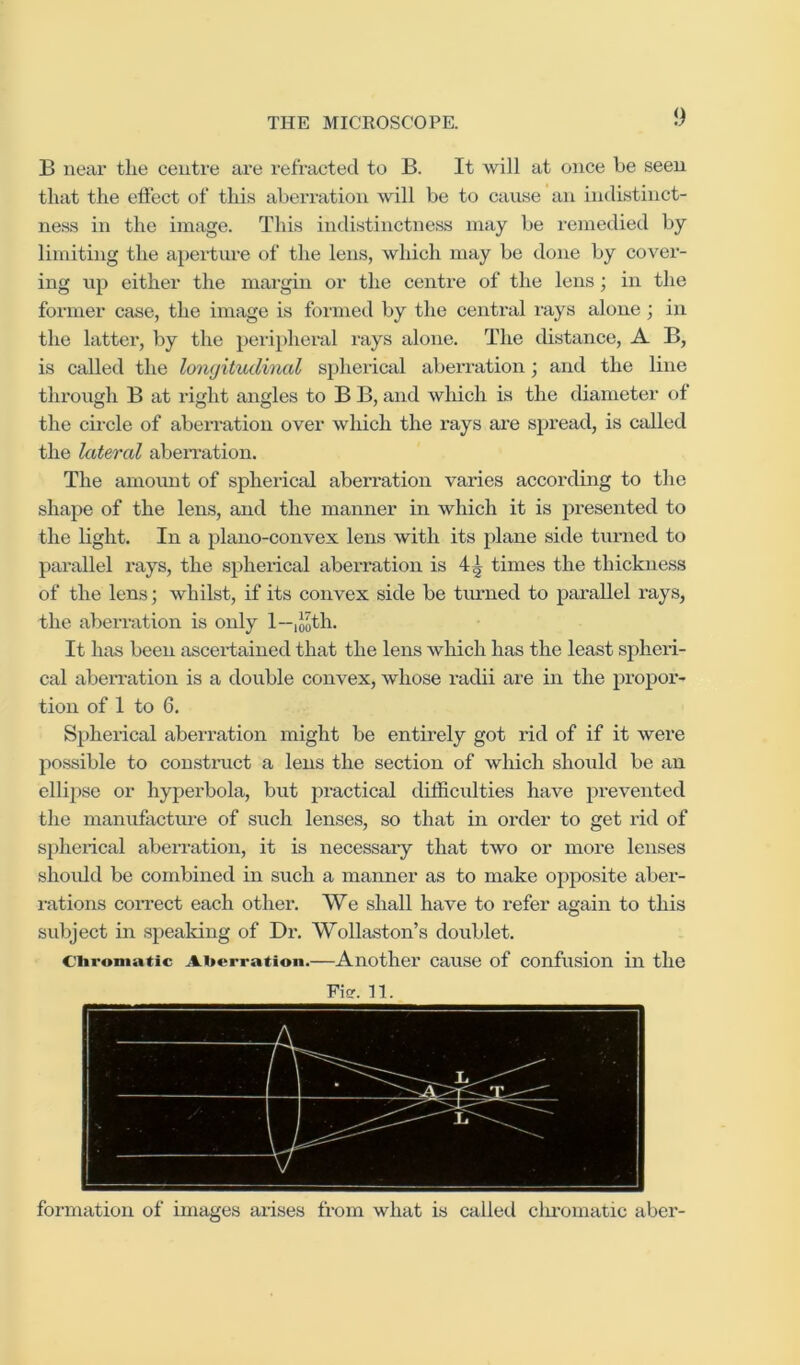 B near tlie centre are refracted to B. It will at once be seen that the eftect of this aberration will be to cause an indistinct- ness in the image. This indistinctness may be remeilied by limiting the aperture of the lens, which may be done by cover- ing np either the margin or the centre of the lens; in the former case, the image is formed by the central rays alone; in the lattei’, by the peripheral rays alone. The distance, A B, is called the longitudinal S})herical aberration; and the line through B at right angles to B B, and wliich is the diameter of the circle of aberration over which the rays ai’e spread, is called the lateral abeiTation. The amount of spherical aberration varies according to the shape of the lens, and the manner in which it is presented to the light. In a plano-convex lens with its plane side turned to parallel rays, the spherical abexTation is 4^ times the thickness of the lens; whilst, if its convex side be timied to parallel I’ays, the abeiTatioix is only 1—,Joth. It has been asceidained that the lens which has the least spheii- cal abeiTation is a double convex, whose i-aclii are in the propor- tion of 1 to 6. Sphei’ical aberi’ation might be entirely got I’id of if it were possible to construct a lens the section of which should be an ellipse or hypei'bola, but practical difficulties have pi’evented the maniifactui’e of such lenses, so that in oi'der to get rid of spheilcal aberration, it is necessaiy that two or more lenses shoidd be combined in such a manner as to make opposite abei- i-ations coiTect each othei*. We shall have to refer again to this sidxject in speaking of Di’. Wollaston’s doublet. Ciiromatic Aberration.—Another cause of confusion in the Fie. n. formation of images aiises fx’om what is called clu’omatic aber-