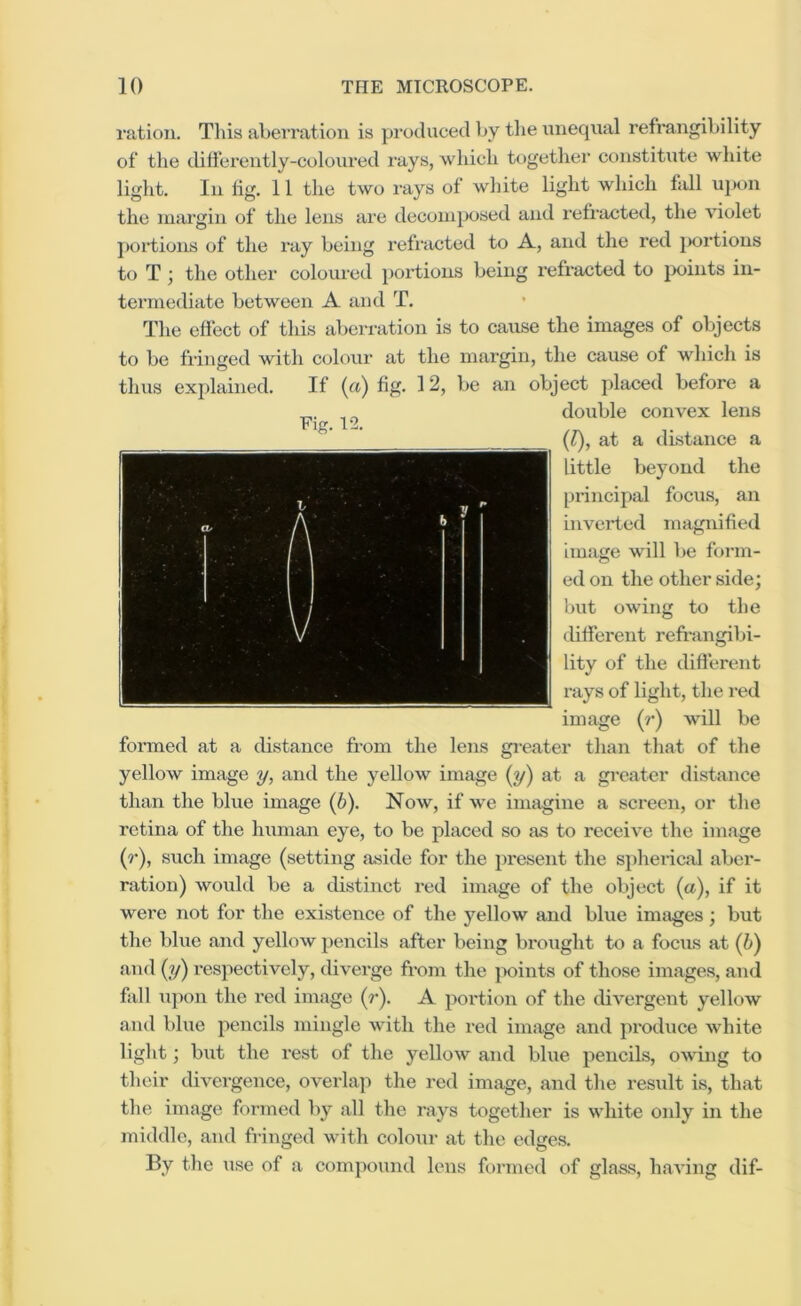 ration. Tliis aberration is pi-oducetl Ijy tlie \nieqnal refrangibility of the differently-coloured rays, which together constit\ite white light. In fig. 11 the two rays of wliite light which fall upon the margin of the lens are decomposed and refracted, the violet portions of the ray being refi'acted to A, and the red j)ortions to T ; the other coloured portions being refracted to jx)ints in- termediate between A and T. The effect of this aberration is to cause the images of objects to be fringed with colour at the margin, the cause of wliich is thus explained. If (a) fig. 12, be an object placed before a double convex lens (1), at a dLstance a little beyond the principal focus, an inverted magnified image will lie form- ed on the other side; but owing to the ilifferent refrangibi- lity of the different I’ays of light, the red image (r) will be formed at a distance from the lens gi’eater than that of the yellow image y, and the yellow image (y) at a greater distance than the blue image (6). Now, if w’e imagine a screen, or the retina of the human eye, to be placed so as to receive the image (r), such image (setting aside for the jiresent the splierical aber- ration) would be a distinct red image of the object (a), if it were not for the existence of the yellow and blue images; but the blue and yellow pencils after being brought to a focus at (b) and (y) respectively, diverge from the points of those images, and fall u]ion the red image (r). A portion of the divergent yellow and blue pencils mingle with the red image and produce white light; b\it the i*est of the yellow and bhie pencils, OAving to their divergence, overla]i the red image, and the result is, that the image formed by all the rays together is white only in the middle, and fringed with colour at the edges. By the use of a compound lens formed of glass, having dif-