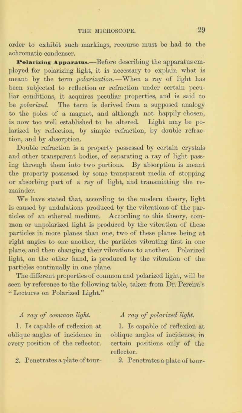 oi'dei* to exhibit such markings, recourse must be had to the achromatic conde:iser. Polarizing- Apparatus.—Before describing the apparatus em- ployed for polarizing light, it is necessary to explain what is meant by tlie term polarization.—When a ray of light has been subjected to reflection or refraction under certain pecu- liai* conditions, it acquires peculiai' propex-ties, and is said to be polarized. The tenn is dei'ived from a supposed analogy to the poles of a magnet, and although not hapjiily chosen, is now too well established to be altered Light may be po- hu'ized by I'eflectiou, by simple refi’action, by double refi’ac- tion, and by absoi*ption. Double i-efi-action Ls a property possessed by cei'tain crystals and other transparent bodies, of sepai*ating a ray of light pass- ing through them into two poidiions. By absoi'ption is meant the property possessed by some transpai-eut media of stopping or absoi-bing pai*t of a ray of light, and ti'ansmitting the I’e- maindei’. We have stated that, according to the modem theory, light is caused by undulations produced by the vibiutions of the pai- ticles of an ethereal medium. According to this theory, com- mon or unpolai-ized light is produced by the vibration of these particles in moi-e planes than one, two of these planes being at right angles to one another, the paii^icles vibi’ating fii'st in one plane, and then changing their vibrations to another. Polarized light, on the other hand, is pi’oduced by the vibi’ation of the particles continually in one plane. The different projiei’ties of common and polarized light, will be seen by I'eference to the following table, taken from Di\ Pereii'a’s “ Lectures on Polarized Light.” A ray of common light. 1. Is capable of reflexion at oblique angles of incidence in every position of the reflectoi*. 2. Penetrates a plate of toui'- A ray of polarized light. 1. Is capable of i*eflexion at oblique angles of incidence, in cei’tain positions only of the reflectoi’. 2. Penetrates a plate of tour-
