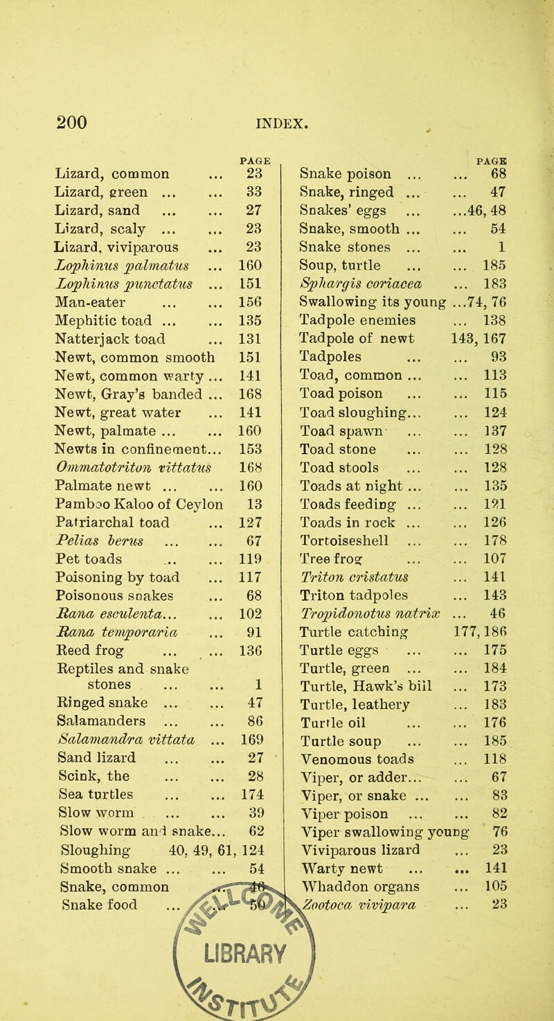 PAGE PAGE Lizard, common 23 Snake poison ... ... 68 Lizard, green ... 33 Snake, ringed ... ... 47 Lizard, sand 27 Snakes’ eggs ...46, 48 Lizard, scaly 23 Snake, smooth ... ... 54 Lizard, viviparous 23 Snake stones ... 1 Lophinus palmatus 160 Soup, turtle ... 185 Lophinus punctatus ... 151 Sphargis eoriacea ... 183 Man-eater 156 Swallowing its young ...74, 76 Mephitic toad 135 Tadpole enemies ... 138 Natterjack toad 131 Tadpole of newt 143, 167 Newt, common smooth 151 Tadpoles ... 93 Newt, common warty... 141 Toad, common ... ... 113 Newt, Gray’s banded ... 168 Toad poison ... 115 Newt, great water 141 Toad sloughing... ... 124 Newt, palmate ... 160 Toad spawn ... 137 Newts in confinement... 153 Toad stone ... 128 Ommatotriton vittatus 168 Toadstools ... 128 Palmate newt 160 Toads at night ... ... 135 Pamboo Kaloo of Ceylon 13 Toads feeding ... ... 121 Patriarchal toad 127 Toads in rock ... ... 126 Pelias berus 67 Tortoiseshell ... 178 Pet toads 119 Tree frog ... 107 Poisoning by toad 117 Triton cristatus ... 141 Poisonous soakes 68 Triton tadpoles ... 143 Rana esculent a... 102 Tropidonotus natrix ... 46 Rana temporaria 91 Turtle catching 177,186 Reed frog ... ... 136 Turtle eggs ... ... 175 Reptiles and snake Turtle, green ... ... 184 stones 1 Turtle, Hawk’s bill ... 173 Ringed snake ... 47 Turtle, leathery ... 183 Salamanders 86 Turtle oil ... 176 Salamandra vittata ... 169 Turtle soup ... 185 Sand lizard 27 Venomous toads ... 118 Scink, the 28 Viper, or adder... ... 67 Sea turtles 174 Viper, or snake ... ... 83 Slow worm 39 Viper poison ... 82 Slow worm and snake... 62 Viper swallowing young 76 Sloughing 40, 49, 61 , 124 Viviparous lizard ... 23 Smooth snake ... 54 Warty newt ... 141 Snake, common Whaddon organs ... 105 Snake food • ■ ■ S^Zootoca vivipara ... 23 LIBRARY w