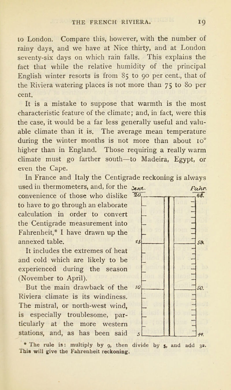 to London. Compare this, however, with the number of rainy days, and we have at Nice thirty, and at London seventy-six days on which rain falls. This explains the fact that while the relative humidity of the principal English winter resorts is from 85 to 90 per cent., that of the Riviera watering places is not more than 75 to 80 per cent. It is a mistake to suppose that warmth is the most characteristic feature of the climate; and, in fact, were this the case, it would be a far less generally useful and valu- able climate than it is. The average mean temperature during the winter months is not more than about 10° higher than in England. Those requiring a really warm climate must go farther south—to Madeira, Egypt, or even the Cape. In France and Italy the Centigrade reckoning is always used in thermometers, and, for the Fcihr, convenience of those who dislike ^<7 to have to go through an elaborate calculation in order to convert the Centigrade measurement into Fahrenheit,* I have drawn up the annexed table. It includes the extremes of heat and cold which are likely to be experienced during the season (November to April). But the main drawback of the Riviera climate is its windiness. The mistral, or north-west wind, is especially troublesome, par- ticularly at the more western stations, and, as has been said 5 * The rule is: multiply by 9, then divide by 5, and add 3a. This will give the Fahrenheit reckoning.