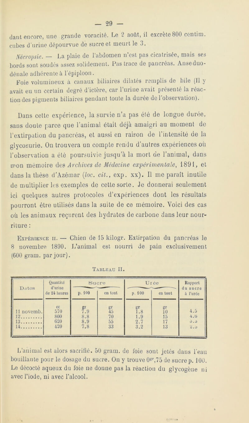 Liant encore, une grande voracité. Le 2 août, il excrète 800 centim. cubes d’urine dépourvue de sucre et meurt le 3. Nécropsie. — La plaie de l’abdomen n’est pas cicatrisée, mais ses bords sont soudés assez solidement. Pas trace de pancréas. Anseduo- dénale adhérente à l’épiploon. Foie volumineux à canaux biliaires dilatés remplis de bile (Tl y avait eu un certain degré d’ictère, car Purinc avait présenté la réac- tion des pigments biliaires pendant toute la durée de 1 observation). Dans celle expérience, la survie n’a pas été de longue durée, sans doute parce que l’animal élail déjà amaigri au moment de l’extirpation du pancréas, et aussi en raison de l’intensité de la glycosurie. On trouvera un compte rendu d’autres expériences où l’observation a été poursuivie jusqu’à la mort de l’animal, dans mon mémoire des Archives de Médecme expérimentale, 1891, et dans la thèse d’Azémar {loc. cü., exp. xx). Il me paraît inutile de multiplier les exemples de celte sorte. Je donnerai seulement ici quelques autres protocoles d’expériences dont les résultats pourront être utilisés dans la suite de ce mémoire. Voici des cas où les animaux reçurent des hydrates de carbone dans leur nour- riture : Expérience ii. — Chien de 15 kilogr. Extirpation du pancréas le 8 novembre 1890. Jj’animal est nourri de pain exclusivement (600 gram. par jour). Tableau II. Dates Quanti lé d’urine de 24 heures Sucre Urée Rapport du sucre à l’urée p. 100 en tout p. 100 en tout cc gr gr gr gr 11 novemb. 570 7.9 45 1.8 10 4.5 12 800 8.8 70 1.9 15 4.0 13 620 8.9 55 2.7 17 O.o 14 420 7.8 33 3.2 13 'Z. J L’animal est alors sacrifié. 50 gram. de foie sont jetés dans l’eau bouillante pour le dosage du sucre. On y trouve O^ùTb de sucre p. 100. Le décocté aqueux du foie ne donne pas la réaction du glycogène ni avec l’iode, ni avec l’alcool.