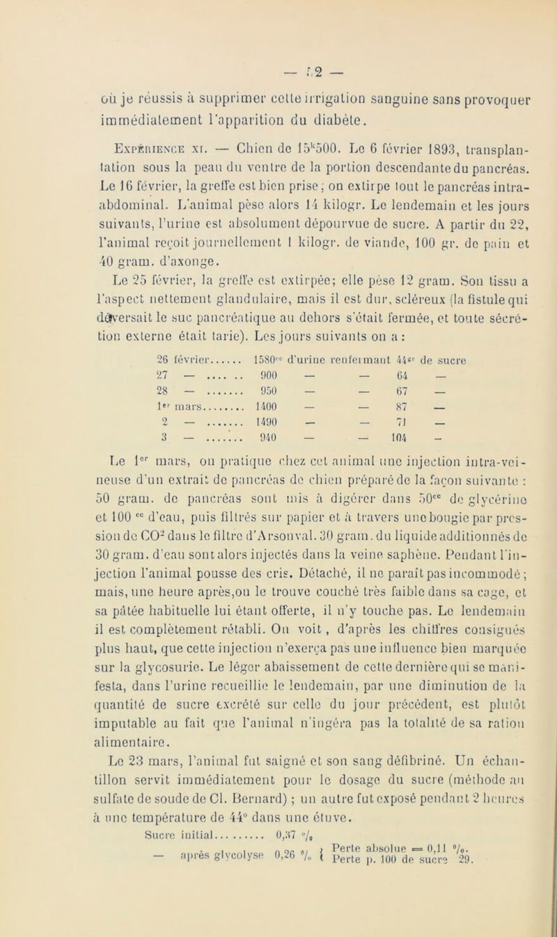 où je réussis à supprimer celle ii'rigalion sanguine sans provoquer imrnédialement l’apparition du diabète. ExpÉniEXGE XI. — Chien do 15''500. Le 6 février 1893, transplan- tation sous la peau du ventre de la portion descendantedu pancréas. Le 16 février, la gretfe est bien prise ; on extirpe tout le pancréas intra- abdominal. L’animal pèse alors 1 i kilogr. Le lendemain et les jours suivants, rurine est absolument dépourvue de sucre. A partir du 22, l’animal reçoit journellement 1 kilogr. de viande, 100 gr. de pain et 40 gram. d’axonge. Le 25 février, la gretfe est extirpée; elle pèse 12 gram. Son tissu a l’aspect nettement glandulaire, mais il est dur, scléreux (la fistule qui dc^’ersaitle .suc pancréatique au dehors s était fermée, et toute sécré- tion externe était tarie). Les jours suivants on a: 26 février 1580' d'urine renfeimant 44«'' de sucre 27 — 900 — — 64 — 28 — 9.50 — _ 67 — le' mars 1400 — — 87 — 2 — 1490 - _ 71 — 3 — 940 — _ 104 - Le 1®’’ mars, on pi-alique ('liez cet animal une injection intra-vei- neuse d’un extrait de pancréas do chien préparé de la façon suivante : 50 gram. do pancréas sont mis à digérer dans 50“ de glycérine et 100 “ d’eau, puis filtrés sur papier et à ti'avers unebougie par pi'cs- sion de CO- dans le filtre d'Arsonval. 30 gram. du liquide additionnés de 30 gram. d’eau sont alors injectés dans la veine saphène. Pendant l’in- jection l’animal pousse des cris. Détaché, il ne paraît pas incommodé ; mais, une heure après,on le trouve couché très faible dans sa cage, et sa pâtée habituelle lui étant offerte, il n'y touche pas. Le lendemain il est complètement rétabli. On voit, d'après les chitîVes consignés plus haut, que cette injection n’exerça pas une influence bien marquée sur la glycosurie. Le léger abaissement de cette dernière qui se mani- festa, dans l’urine recueilli(î le lendemain, par une diminution de la quantité de sucre excrété sur celle du jour précédent, est plutôt imputable au fait que l’animal n’ingéra pas la totalité de sa ration alimentaire. Le 23 mars, l’animal fut saigné et son sang défibriné. Un échan- tillon servit immédiatement pour le dosage du sucre (méthode au sulfate de soude de Cl. Bernard) ; un autre fut exposé pendant 2 heures à line température de 44° dans une étuve. Sucro initial — après gl y CO lyse U,37 V, A 9r o; i Perte al)solue =0,11 “/o- '9^0 lu \ Perte j). 100 de sucre 29.