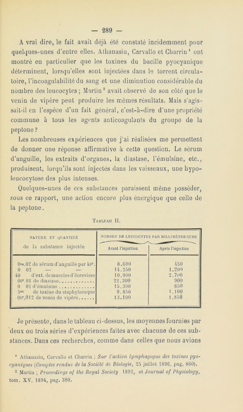 A vrai dire, le fait avait déjà été constaté incidemment pour quelques-unes d’entre elles. Albanasiu, Garvallo et Gharrin * ont montré en particulier que les toxines du bacille pyocyanique déterminent, lorsqu’elles sont injectées dans le torrent circula- toire, l’incoagulabilité du sang et une diminution considérable du nombre des leucocytes ; Martin avait observé de son côté que le venin de vipère peut produire les n?.êmes résultats. Mais s’agis- sait-il en l’espèce d’un fait général, c’est-à-dire d’une propriété commune à tous les agents anticoagulants du groupe de la peptone ? Les nombreuses expériences que j’ai réalisées me permettent de donner une réponse affirmative à cette question. Le sérum d’anguille, les extraits d’organes, la diastase, l’émulsine, etc., produisent, lorqu’ils sont injectés dans les vaisseaux, une bypo- leucocytose des plus intenses. Quelques-unes de ces substances paraissent même posséder, sous ce rapport, une action encore plus énergique que celle de la peptone. Tauleau II. NATURE ET QUANTITÉ NOMBRE DE LEUCOCYTES BAR MILLIMÈTRE CUBE de la substance injectée Avant l’injection Après l’injection 0co.02 de sérum d’anguille par ks'’. 8.600 450 0 02 — — 14.250 1.200 40 d’ext. de muscles d’écrevisse 10.900 2.700 Os^.Ol de iliasiase 22.300 900 0 01 d’émulsine 15.300 650 5®° de toxine du slaphylococpie 9.850 1.100 08‘’,012 de veuiu de vipère 13.100 1.850 Je présente, dans le tableau ci-dessus, les moyennes fournies par deux ou trois séries d’expériences faites avec chacune de ces sub- stances. Dans ces recbercbes, comme dans celles que nous avions * Albanasiu, Garvallo et Charria ; Sur l’action lymphagogue des toxines pyo- cyaniques (Cooiples rendus de la Société de Biologie, 25 juillet 1896, pag. 860). ■ Martin ; Proceedings of the Royal Society 1892, et Journal of Physiology, tom. XV, 1894, pag. 380.