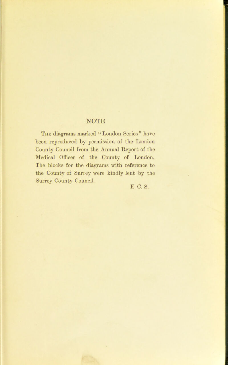 NOTE The diagrams marked “ London Series ” have been reproduced by permission of the London County Council from the Annual Report of the Medical Officer of the County of London. The blocks for the diagrams with reference to the County of Surrey were kindly lent by the Surrey County Council. E. C. S.