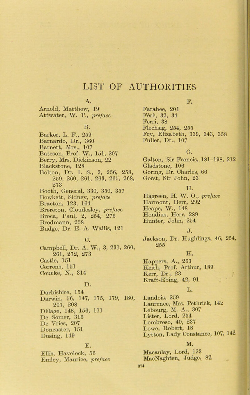 LIST OF AUTHORITIES A. Arnold, Matthew, 19 Attwater, W. T., preface B. Barker, L. F., 259 Barnardo, Dr., 360 Barnett, Mrs., 107 Bateson, Prof. W., 151, 207 Berry, Mrs. Dickinson, 22 Blackstone, 128 Bolton, Dr. I. S., 3, 256, 258, 259, 260, 261, 263, 265, 268, 273 Booth, General, 330, 350, 357 Bowkett, Sidney, preface Bracton, 123, 164 Brereton, Cloudesley, preface Broca, Paul, 2, 254, 276 Brodmann, 258 Budge, Dr. E. A. Wallis, 121 C. Campbell, Dr. A. W., 3, 231, 260, 261, 272, 273 Castle, 151 Correns, 151 Coucke, N., 314 D. Darbishire, 154 Darwin, 56, 147, 175, 179, 180, 207, 208 Delage, 148, 156, 171 Do Somer, 316 De Vries, 207 Doncaster, 151 Dusing, 149 E. Ellis, Havelock, 56 Emley, Maurice, preface F. Farabee, 201 Fere, 32, 34 Ferri, 38 Flechsig, 254, 255 Fry, Elizabeth, 339, 343, 358 Fuller, Dr., 107 G. Galton, Sir Francis, 181-198, 212 Gladstone, 106 Goring, Dr. Charles, 66 Gorst, Sir John, 23 H. Hagreen, H. W. O., preface Harmont, Herr, 292 Heape, W., 148 Hondius, Herr, 289 Hunter, John, 254 J. Jackson, Dr. Hughlings, 46, 254, 255 K. Kappers, A., 263 Keith, Prof. Arthur, 189 Kerr, Dr., 23 Kraft-Ebing, 42, 91 L. Landois, 259 Laurence, Mrs. Pethrick, 142 Lebourg, M. A., 307 Lister, Lord, 254 Lombroso, 40, 237 Lowe, Robert, 18 Lytton, Lady Constance, 107, 142 M. Macaulay, Lord, 123 MacNaghten, Judge, 82