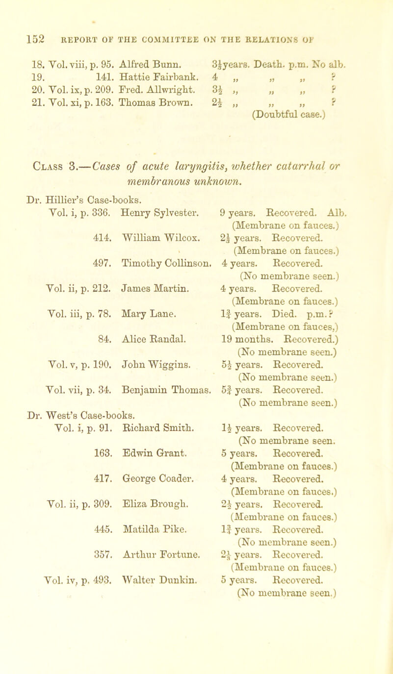 18. Yol. viii, p. 95. Alfred Bunn. 19. 141. Hattie Fairbank. 20. Yol. ix, p. 209. Fred. Allwright. 21. Yol. xi, p. 163. Thomas Brown. 3gyears. Death, p.m. No alb. 4 )> >» » >> >) a • 2i „ „ „ ? (Doubtful case.) Class 3.— Cases of acute laryngitis, vjhether catarrhal or membranous unknown. Dr. Hillier’s Case-books. Yol. i, p. 336. Henry Sylvester. 414. William Wilcox. 497. Timothy Collinson. Yol. ii, p. 212. James Martin. Yol. iii, p. 78. Mary Lane. 84. Alice Randal. Yol. v, p. 190. John Wiggins. Yol. vii, p. 34. Benjamin Thomas. West’s Case-books. Yol. i, p. 91. Richard Smith. 163. Edwin Grant. 417. George Coader. Yol. ii, p. 309. Eliza Brough. 445. Matilda Pike. 357. Arthur Fortune. Yol. iv, p. 493. Walter Dunkin. 9 years. Recovered. Alb. (Membrane on fauces.) 2| years. Recovered. (Membrane on fauces.) 4 years. Recovered. (No membrane seen.) 4 years. Recovered. (Membrane on fauces.) If years. Died, p.m.? (Membrane on fauces.) 19 months. Recovered.) (No membrane seen.) 5) years. Recovered. (No membrane seen.) 5f years. Recovered. (No membrane seen.) 1| years. Recovered. (No membrane seen. 5 years. Recovered. (Membrane on fauces.) 4 years. Recovered. (Membrane on fauces.) 21 years. Recovered. (Membrane on fauces.) If years. Recovered. (No membrane seen.) 21 years. Recovered. (Membrane on fauces.) 5 years. Recovered. (No membrane seen.)