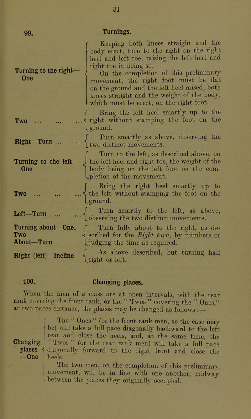 99. Turnings. Keeping both knees straight and the body erect, turn to the right on the right heel and left toe, raising the left heel and . . toe in doing so. Turning to the right ) completion of this preliminary movement, the right foot must be flat on the ground and the left heel raised, both knees straight and the weight of the body, . which must be erect, on the right foot. Two Right—Turn ... r Bring the left heel smartly up to the right without stamping the foot on the L ground. f Turn smartly as above, observing the l_two distinct movements. Turning to the left— One Two ... Left—Turn Turn to the left, as described above, on the left heel and right toe, the weight of the body being on the left foot on the com- .pletion of the movement. Bring the right heel smartly up to the left without stamping the foot on the ground. Turn smartly to the left, as above, observing the two distinct movements. Turning about—One. Two About—Turn Right (left)—Incline r Turn fully about to the right, as de- < scribed for the Right turn, by numbers or t judging the time as required. / As above described, but turning half \ right or left. 100. Changing places. WTien the men of a class are at open intervals, with the rear rank covering the front rank, or the “ Twos ” covering the “ Ones,” at two paces distance, the places may be changed as follows :— Changing The “ Ones ” (or the front rank men, as the case may be) will take a full pace diagonally backward to the left rear and close the heels, and, at the same time, the “ Twos ” (or the rear rank men) will take a full pace places S diagonally forward to the right front and close the —One heels The two men, on the completion of this preliminary movement, will be in line with one another, midway between the places they originally occupied.