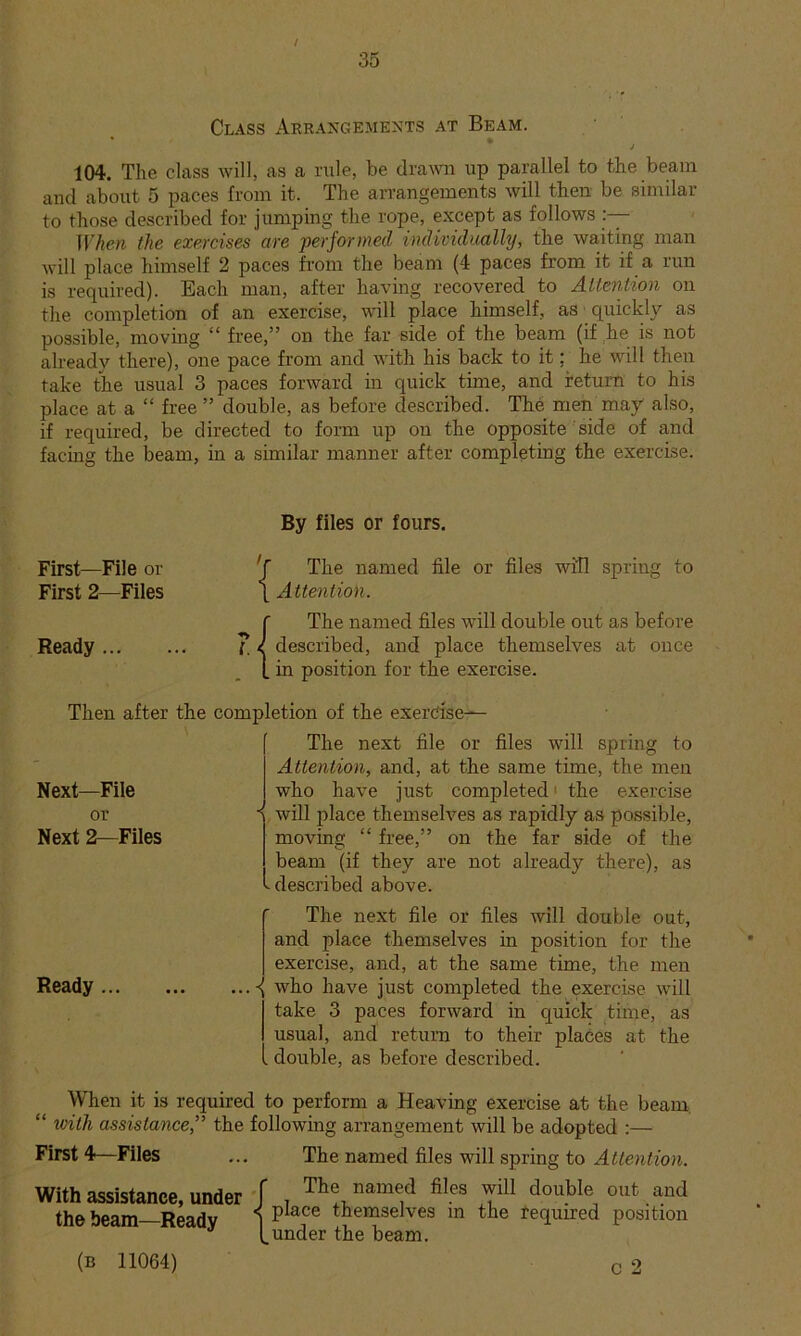 / Class Arbaxgements at Beam. * / 104. The class will, as a rule, be drami up parallel to the beam and about 5 paces from it. The arrangements will then be similar to those described for jumping the rope, except as follows When, the exercises are performed individually, the waiting man will place himself 2 paces from the beam (4 paces from it if a run is required). Each man, after having recovered to Attention on the completion of an exercise, will place himself, as' quickly as possible, moving “ free,” on the far side of the beam (if he is not already there), one pace from and with his back to it; he will then take the usual 3 paces forward in quick time, and return to his place at a “ free ” double, as before described. The men may also, if required, be directed to form up on the opposite'side of and facing the beam, in a similar manner after completing the exercise. First—File or First 2—Files Ready ... By files or fours. 'f The named file or files will spring to \ Attention. {The named files will double out as before described, and place themselves at once in position for the exercise. Then after the completion of the exerdse^ The next file or files will spring to Attention, and, at the same time, the men Next—File who have just completed • the exercise or i will place themselves as rapidly as possible. Next 2—Files moving “ free,” on the far side of the beam (if they are not already there), as - described above. The next file or files will double out, and place themselves in position for the exercise, and, at the same time, the men Ready ^ who have just completed the exercise will take 3 paces forward in quick time, as usual, and return to their places at the . double, as before described. When it is required to perform a Heaving exercise at the beam. “ with assistance,” the following arrangement will be adopted :— First 4—Files ... The named files will spring to Attention. With assistance, under the beam—Ready The named files will double out and place themselves in the required position under the beam.